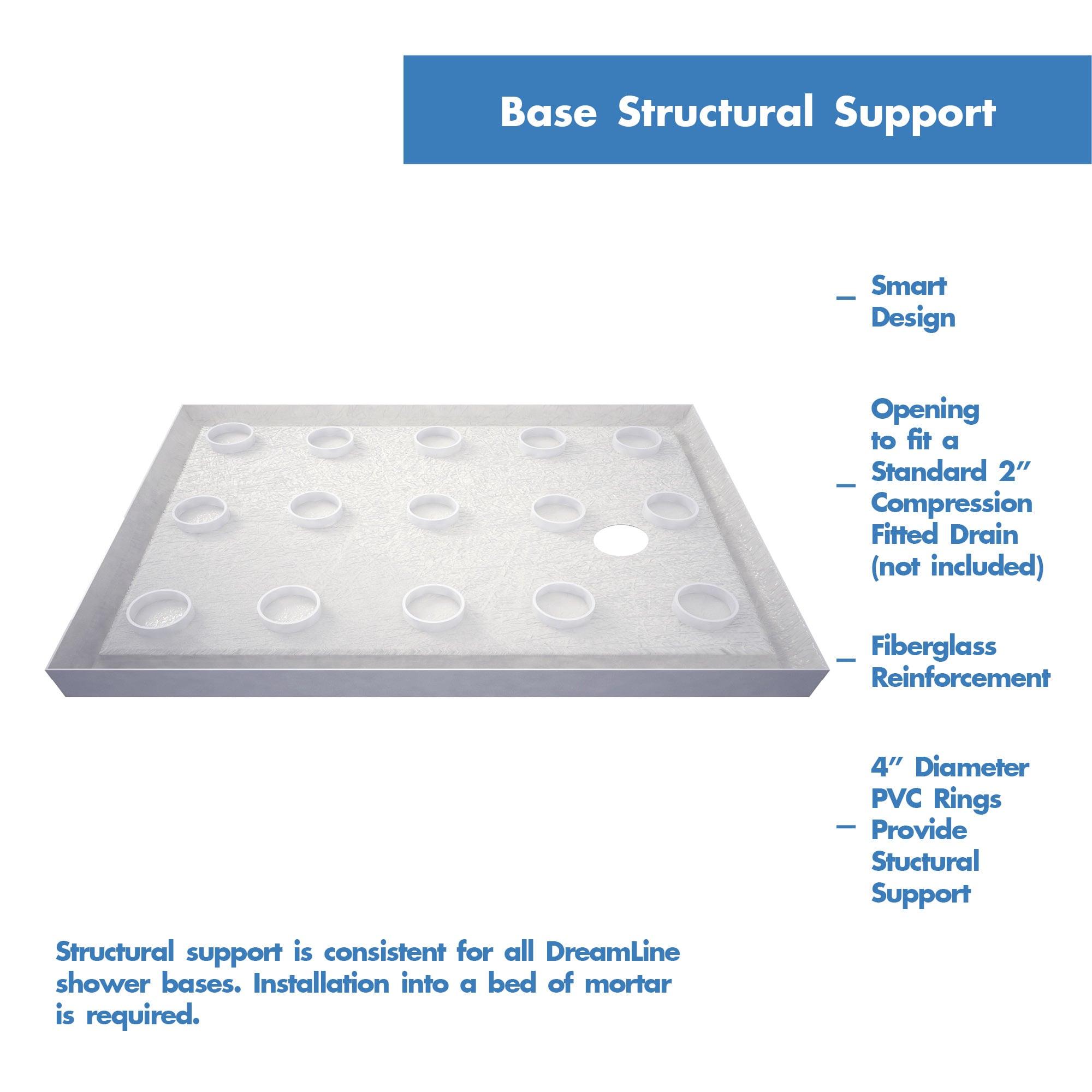 SlimLine 60" x 34" Single Threshold Shower Base