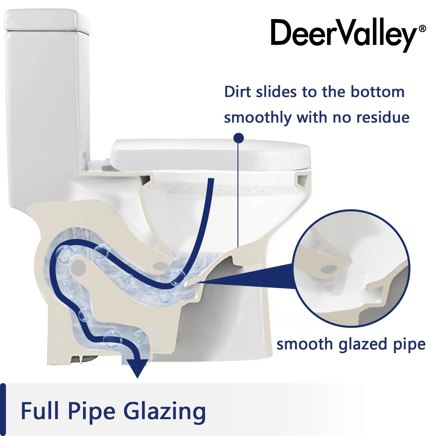 Liberty Compact Toilet, Modern One-Piece Round Toilet with Dual Flush, Easy Cleaning Fully Skirted Design(Seat Included)