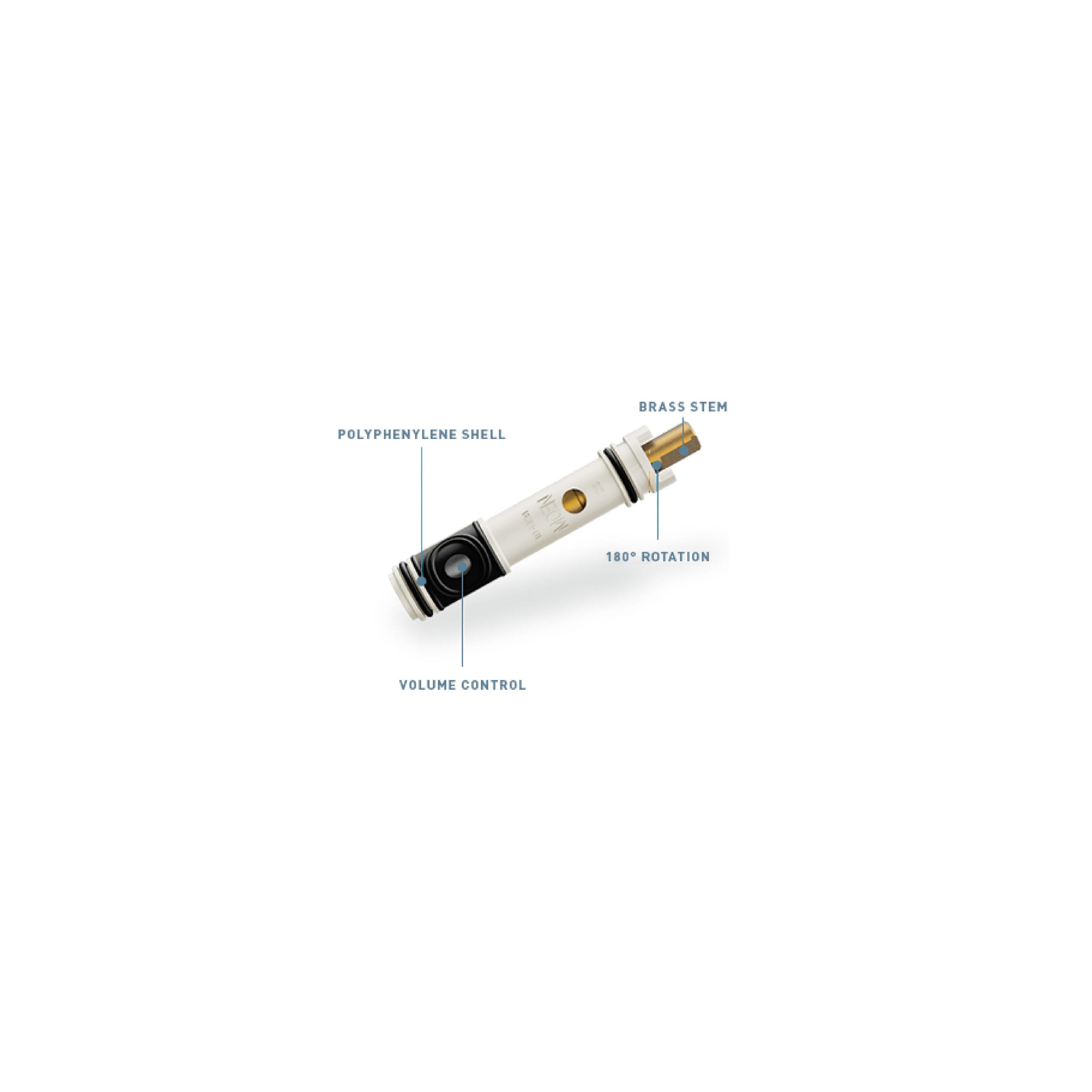 Single Handle Replacement Cartridge for Faucet Controls