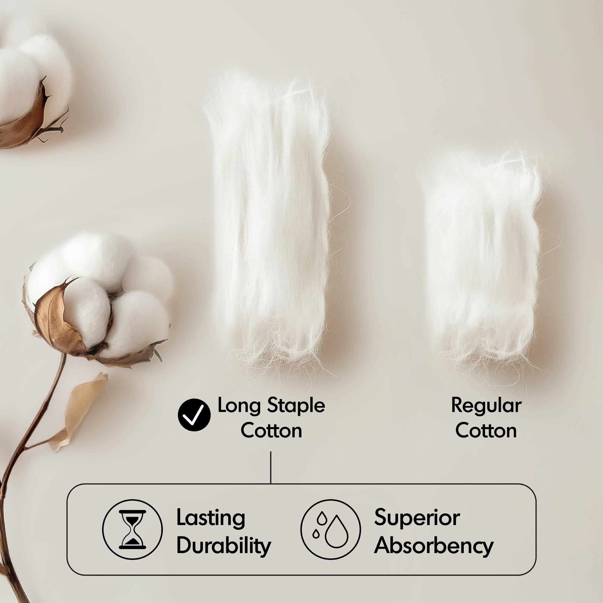 Madison Park Signature 800GSM Ultra-Soft 100% Cotton Absorbent Towel Set