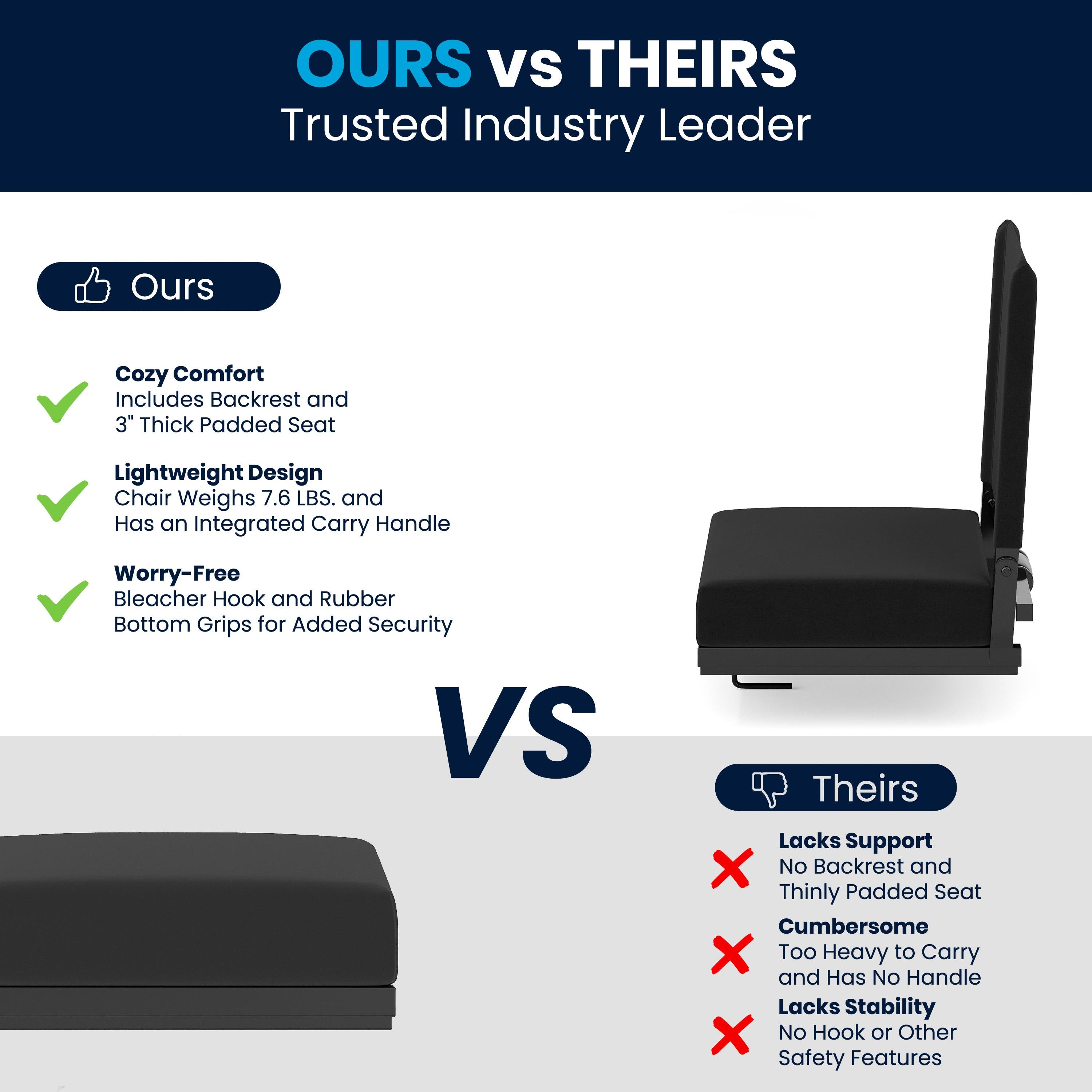 Flash Furniture Grandstand Portable Folding Padded Stadium Seat for Bleachers or Benches, Black