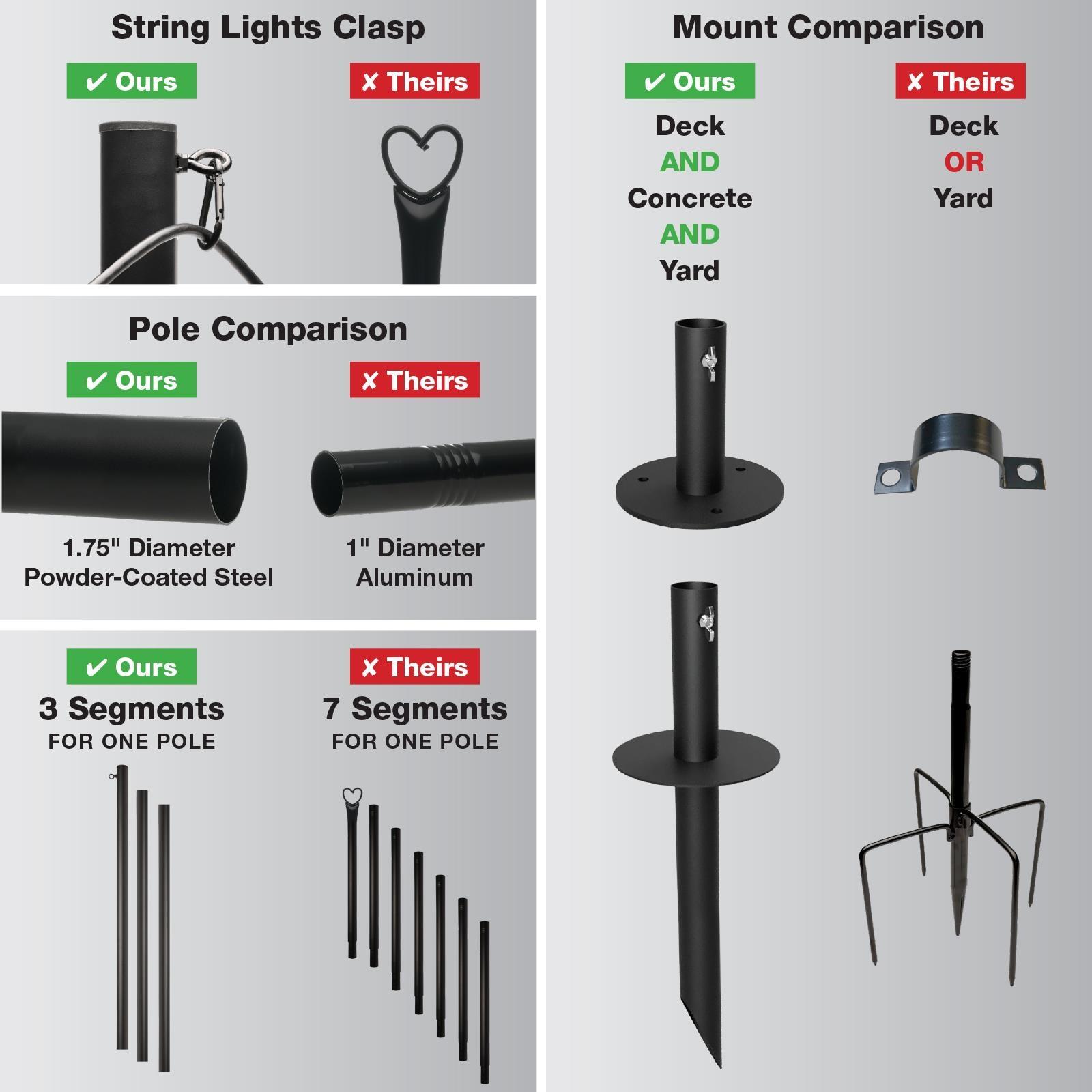 Bistro String Light Poles & 50ft of String Lights