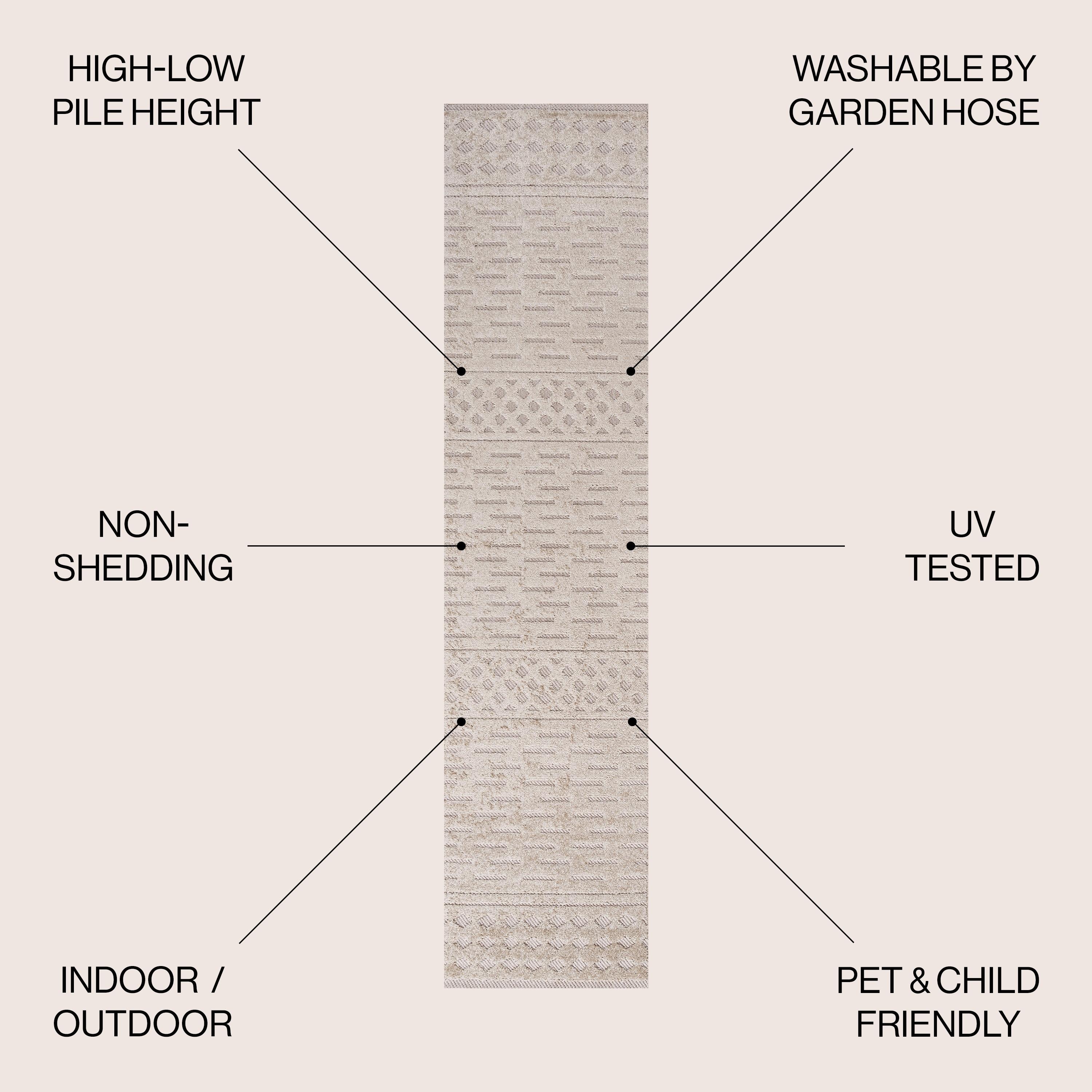2'x8' Xlendi High-Low Pile Moroccan Geometric Indoor/Outdoor Runner Rug, Beige - JONATHAN Y