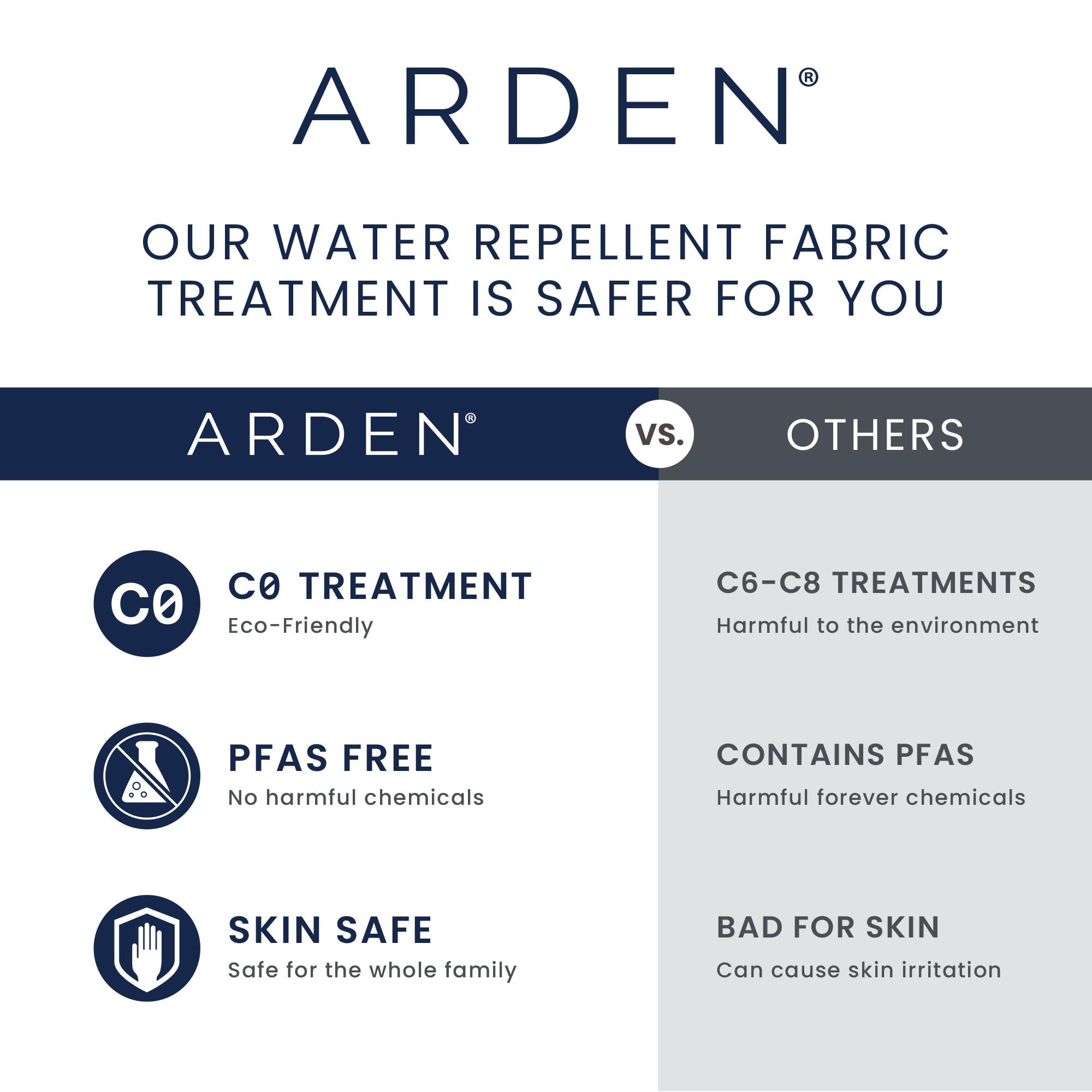 ARDEN Arden Outdoor Plush Modern Tufted Chaise Cushion, 76 x 22