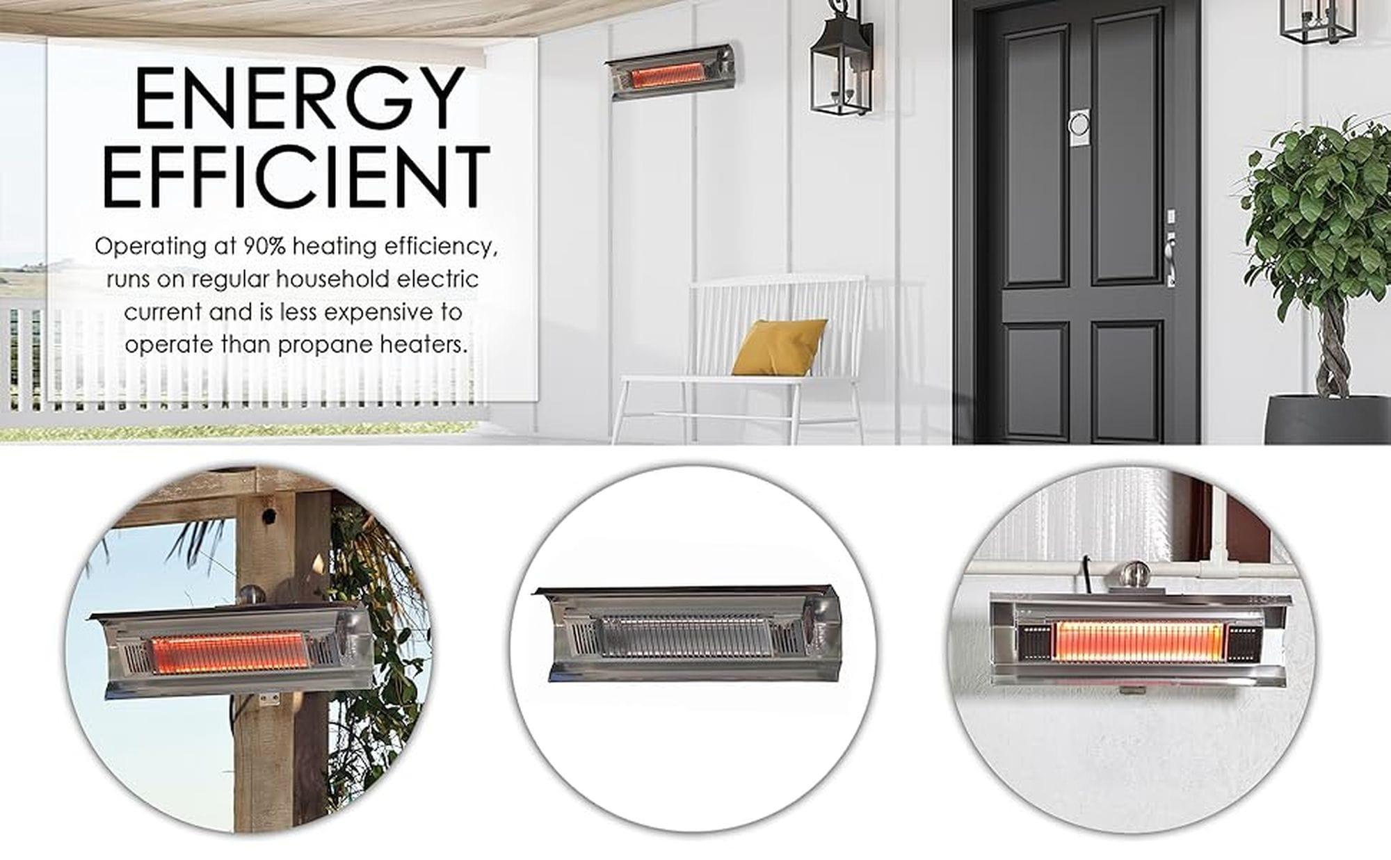 Fire Sense Wall Mounted Infrared Patio Heater 1500W Weatherproof for Indoor Outdoor-Stainless Steel