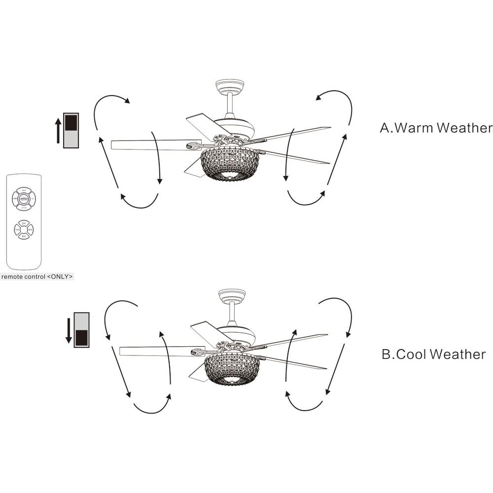 Warehouse Of Tiffany Angel 3-Light Crystal Chandelier 5-Blade Brown Ceiling Fan with Pull Chain