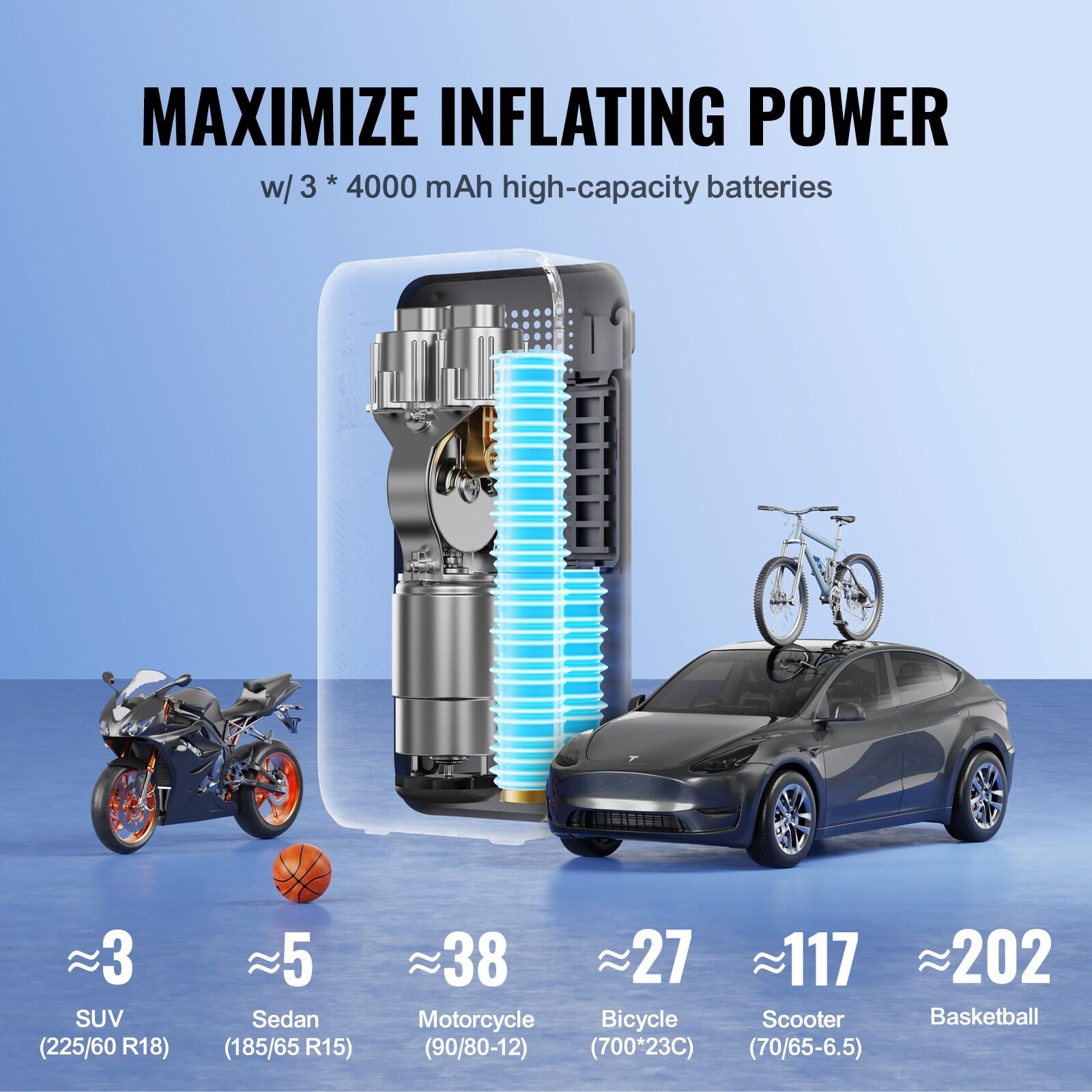 Tire Inflator Air Compressor Dual-Cylinder 12000mAh Rechargeable Pump with LCD Pressure Gauge for Car Motorcycle Bike