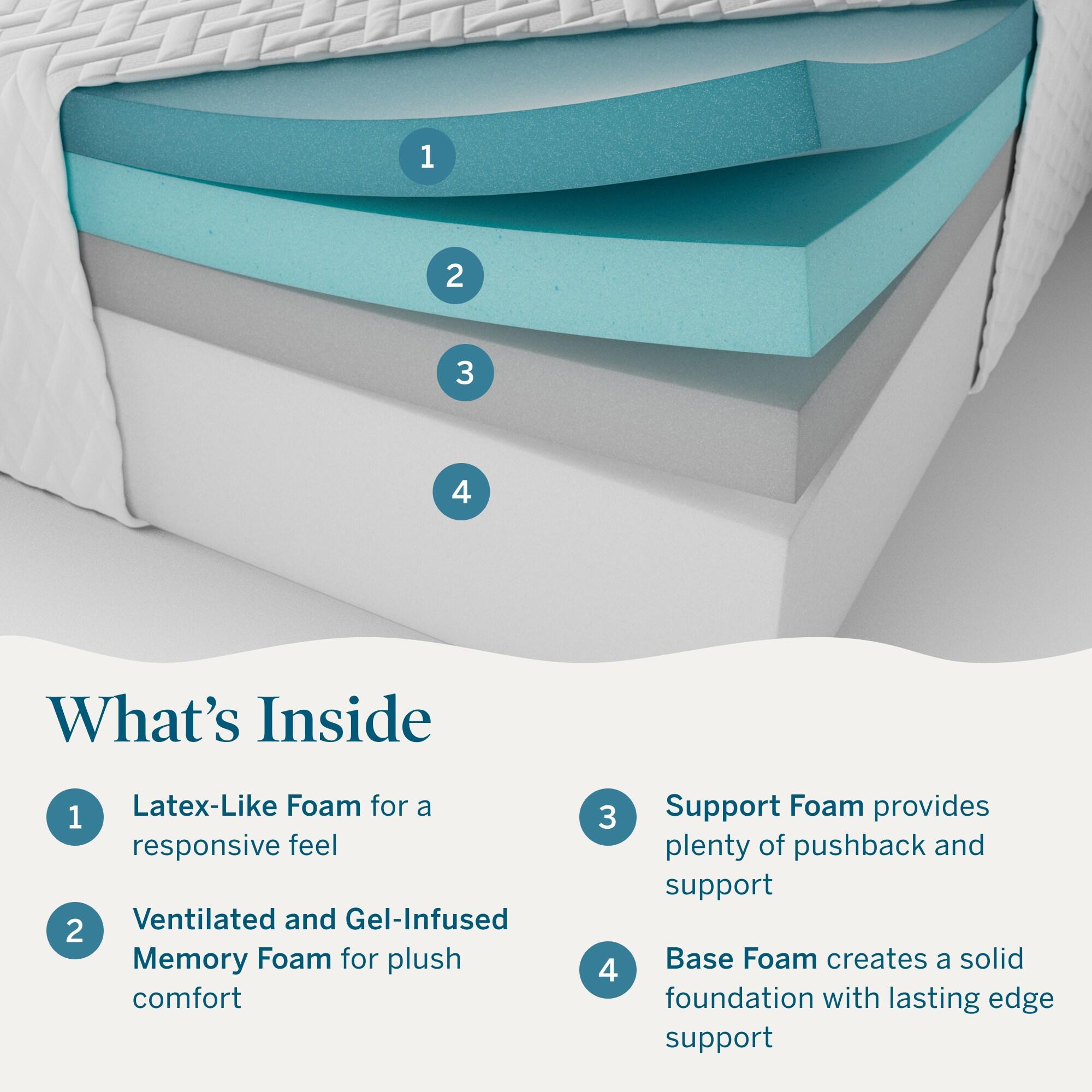 Lucid 12'' Medium Gel Memory Foam Mattress