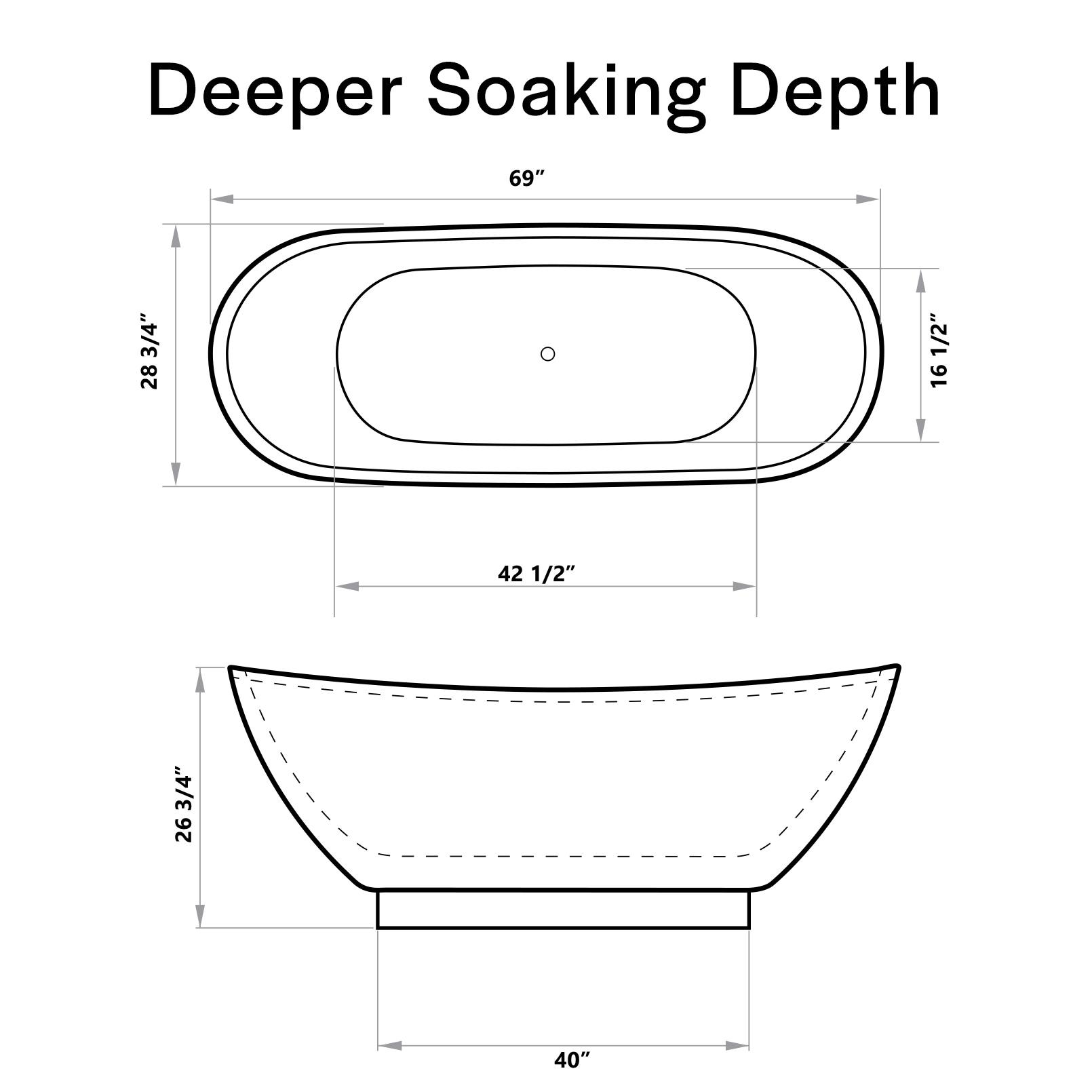 Empava 69" Freestanding Bathtub, Luxury Acrylic Soaking Tub, Modern Stand-Alone Design, Glossy White , cUPC Certified