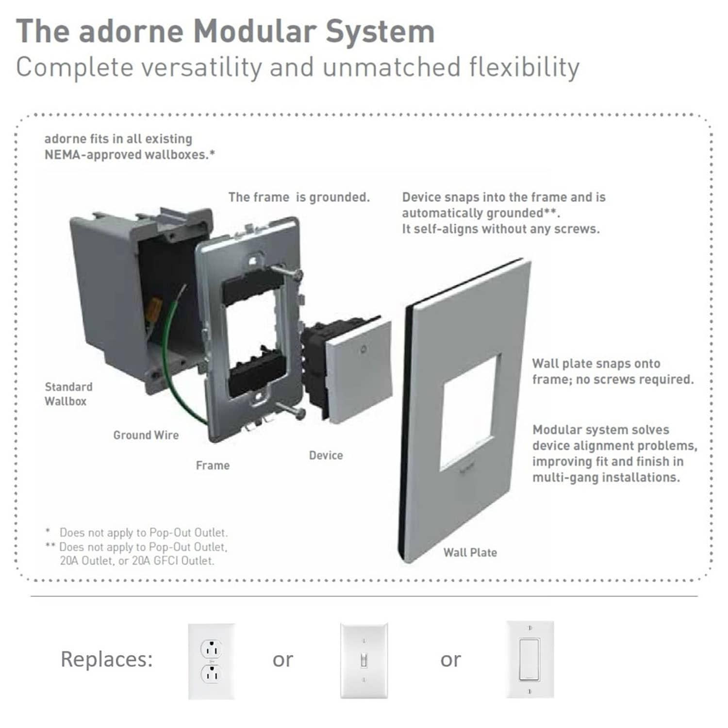 Black Ink 3-Gang Screwless Wall Plate