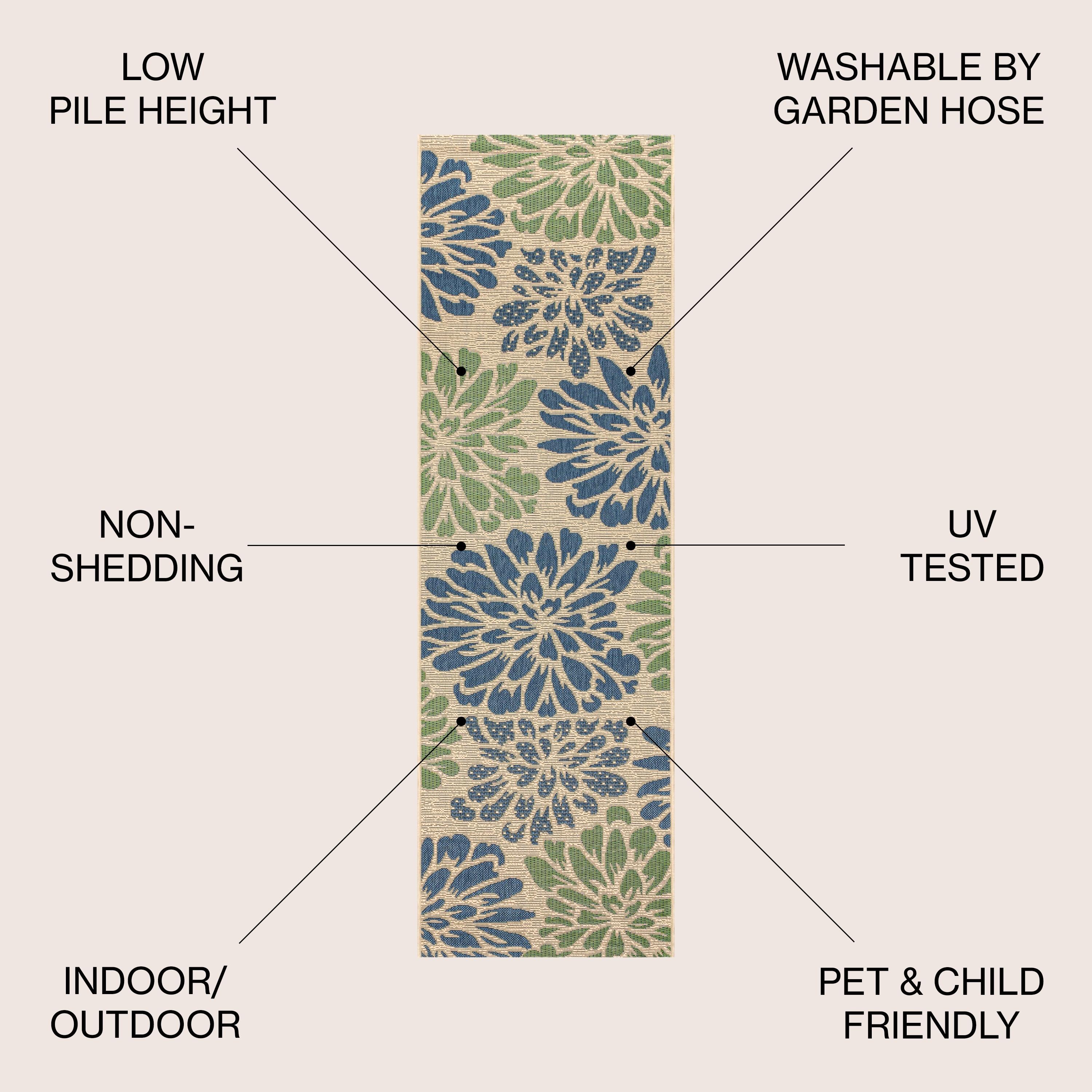 2'x8' Zinnia Modern Floral Textured Weave Indoor/Outdoor Runner Rug, Navy/Green - JONATHAN Y
