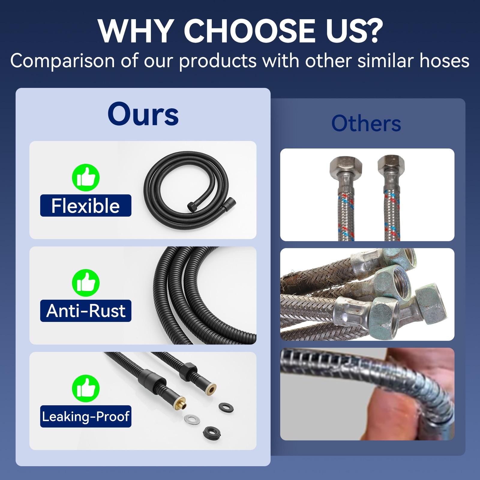 70.8 in. Stainless Steel Replacement Handheld Shower Hose in Matte Black