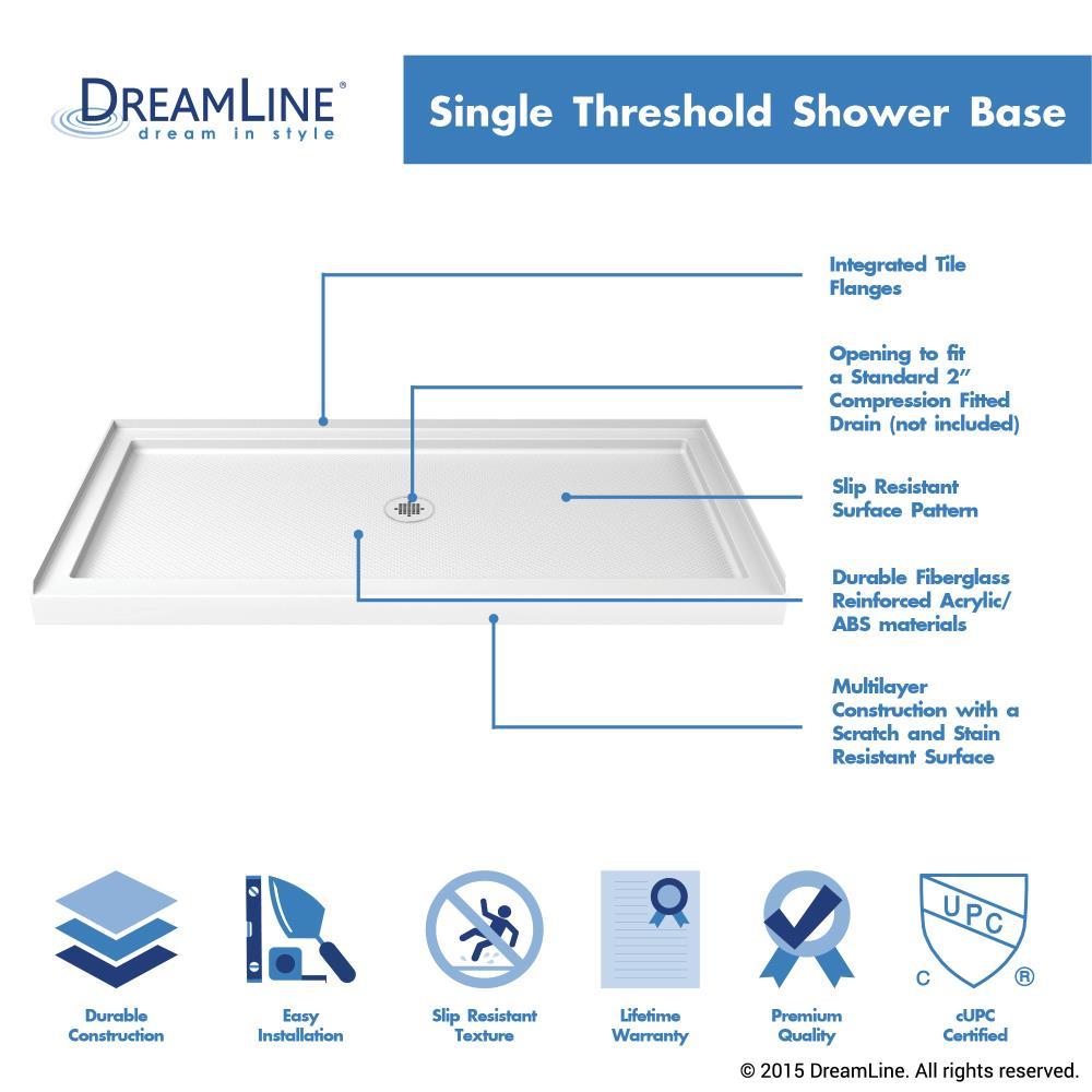 DreamLine White Rectangular Acrylic Shower Base with Center Drain