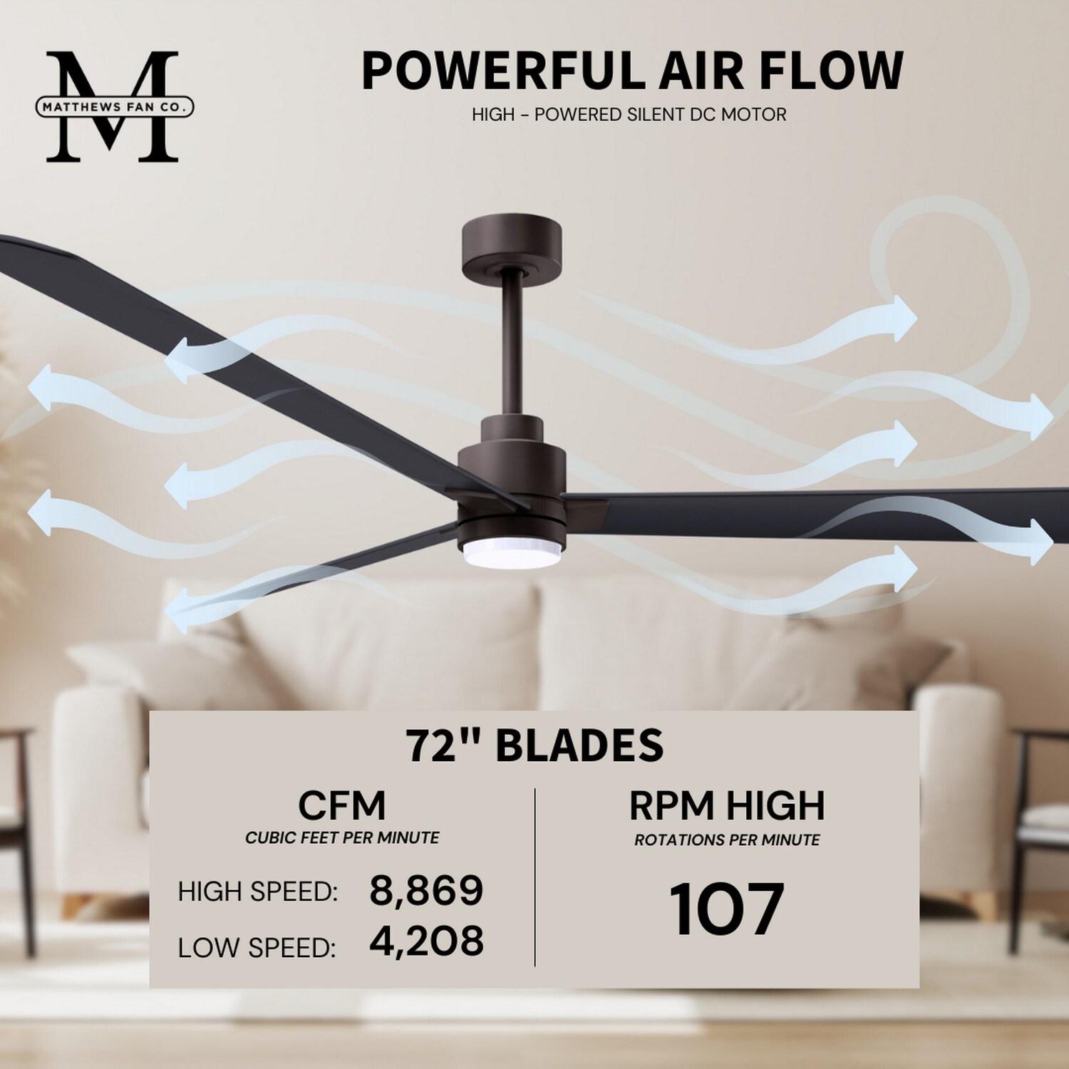 Alessandra 72'' LED Outdoor Ceiling Fan