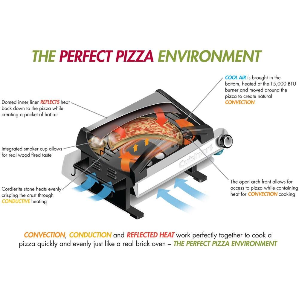 Cuisinart Cuisinart Alfrescamore Outdoor Pizza Oven