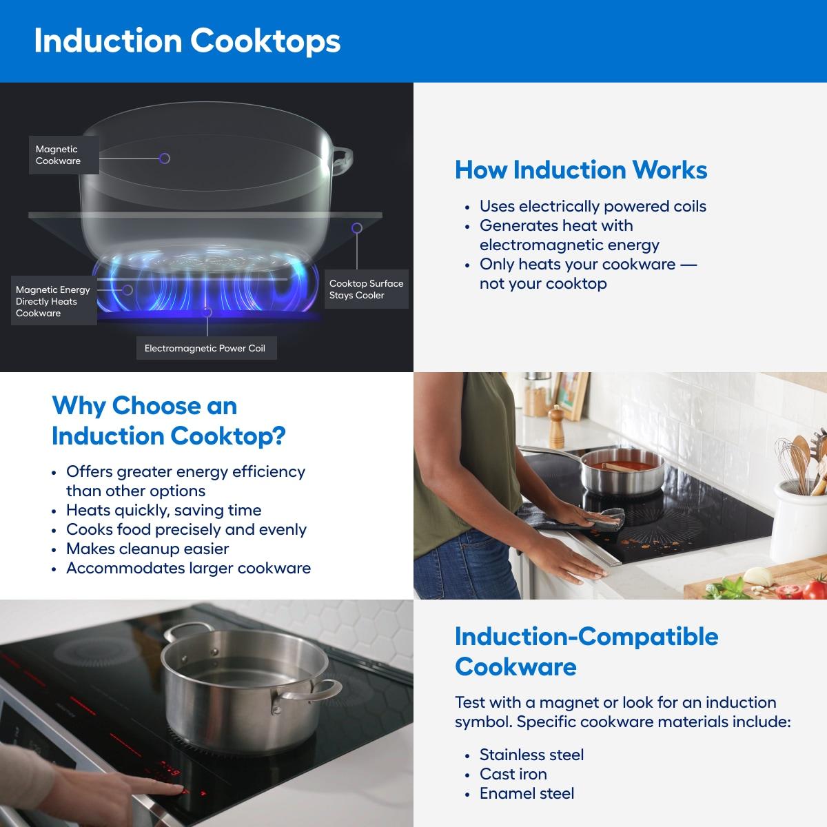 500 Series 36" Induction Cooktop with 5 Elements