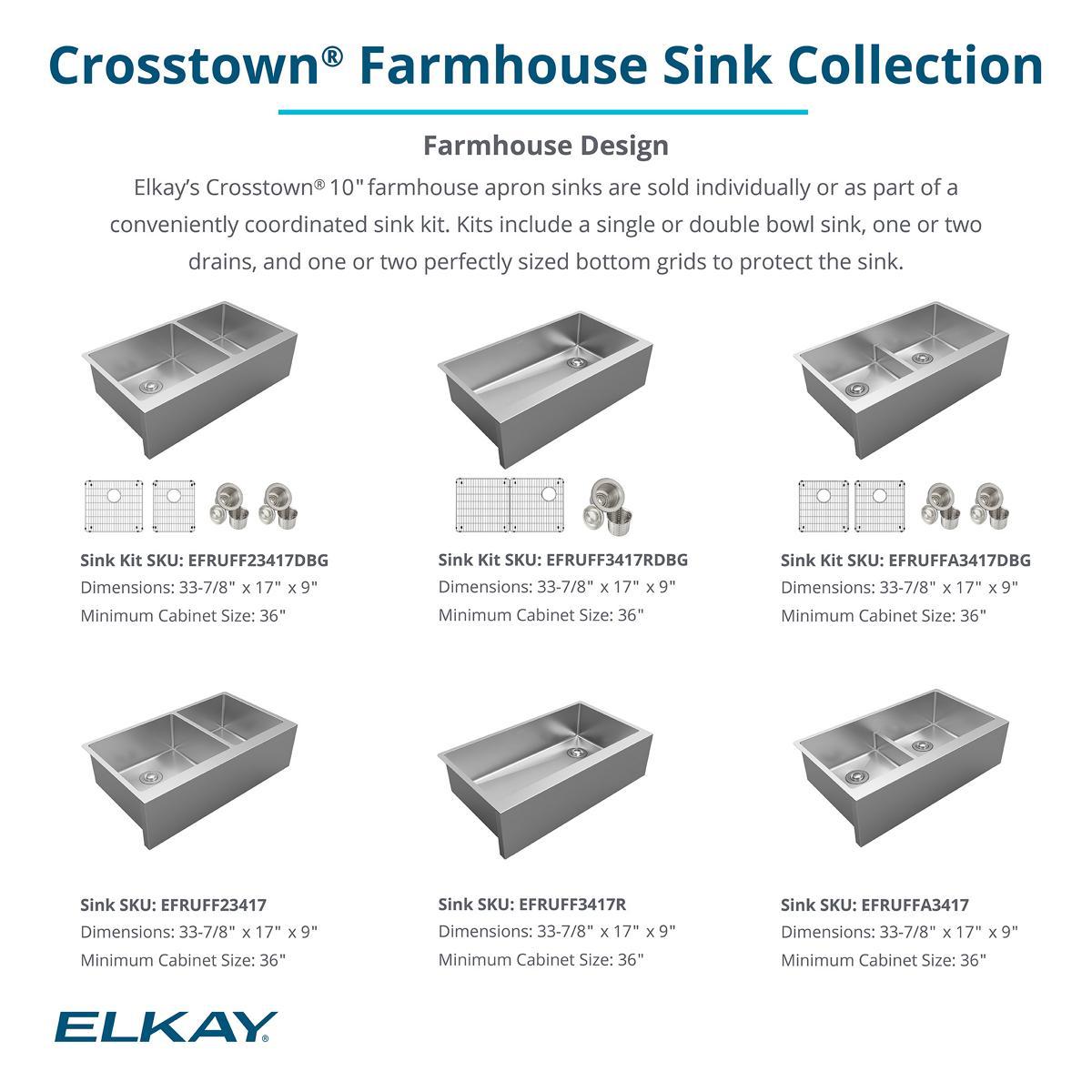 36" L x 20" W Double Basin Farmhouse Kitchen Sink