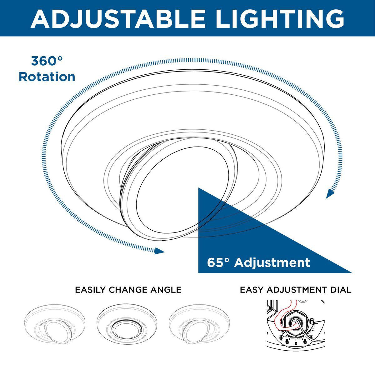 Progress Lighting, Intrinsic Collection, 1-Light, Surface Mount, Black, Eyeball Downlight