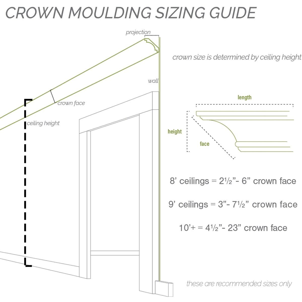 5 7/8"H x 5 7/8"P x 8 3/8"F x 94 1/2"L Kent Crown Moulding
