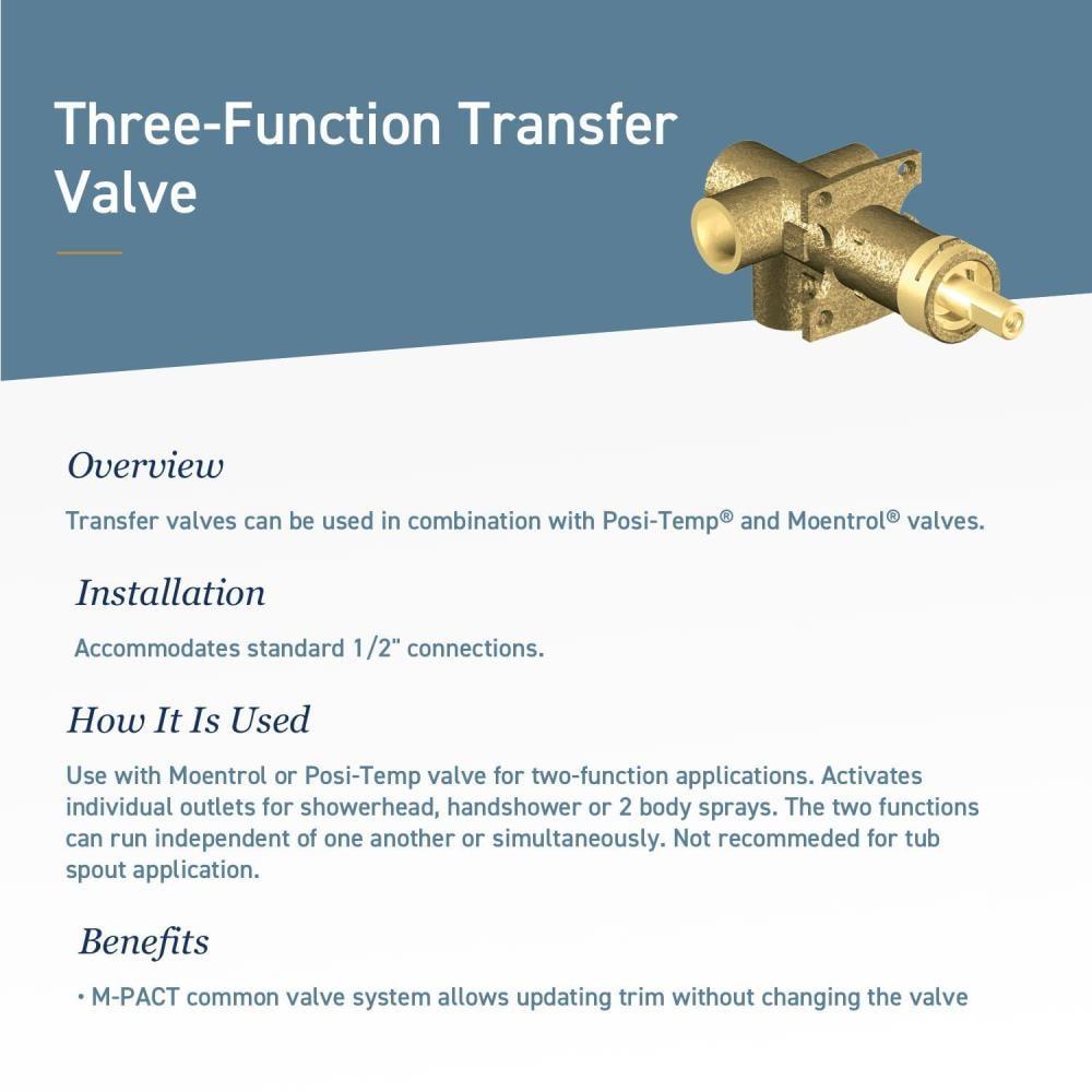 Moen Align 2 or 3-Function Diverter Transfer Trim Kit Valve Required