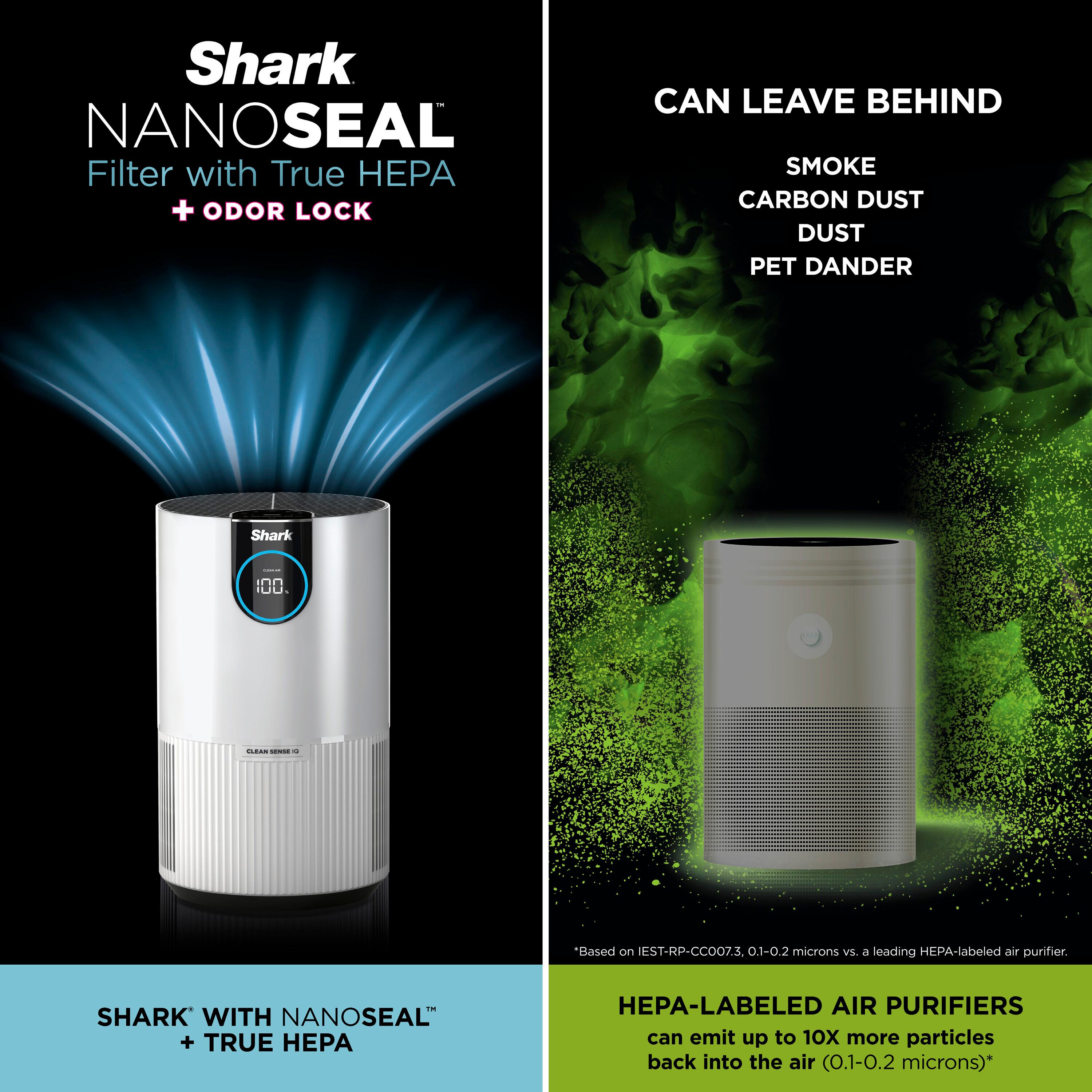 Shark Shark Air Purifier With True HEPA