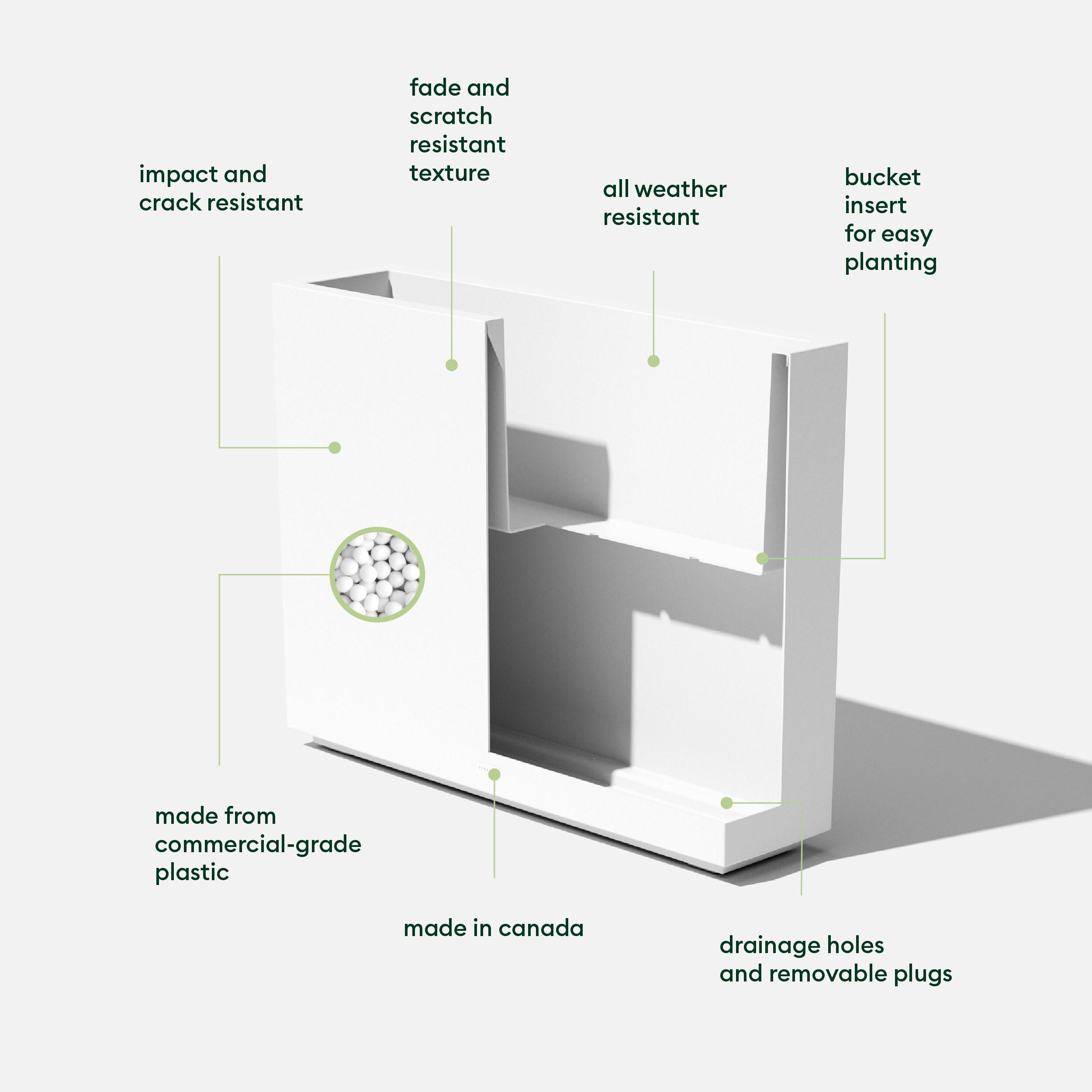 Block Series Span Planter