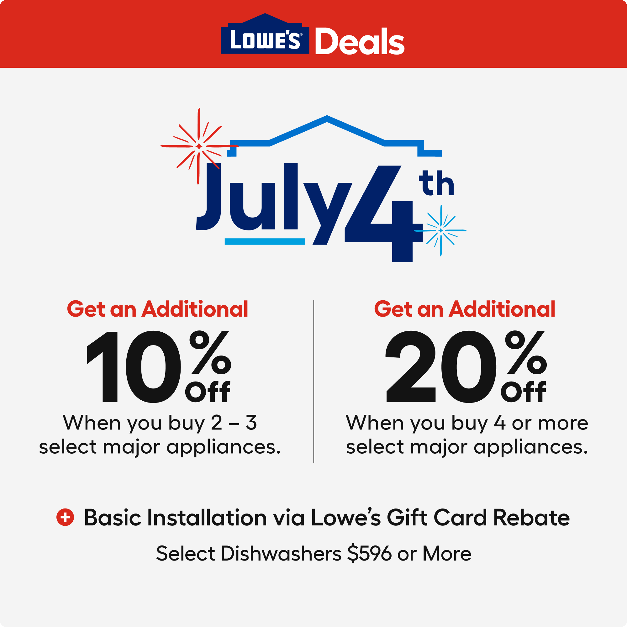 Frigidaire Frigidaire Series 18" 52 dBA Built-in Full Console Dishwasher with Cycle Status Indicators FFBD1831US