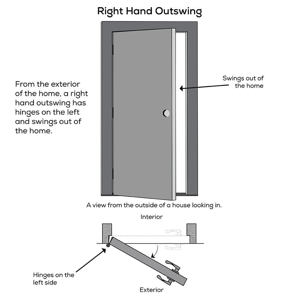MMI DOOR Clear Glass 80'' Fiberglass Front Entry Doors