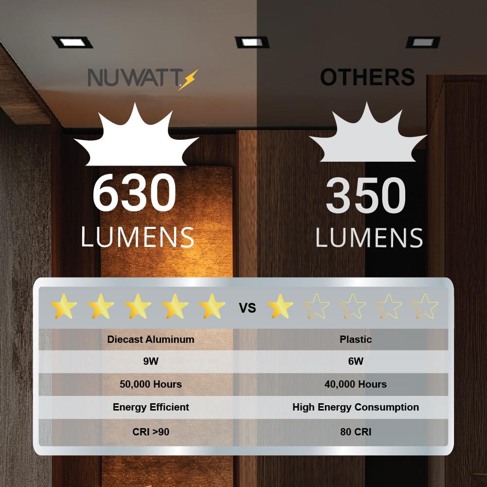 4 in. Slim Canless Square LED Recessed Light 12W 5CCT Dimmable IC Rated 550LM Black Trim 12PK