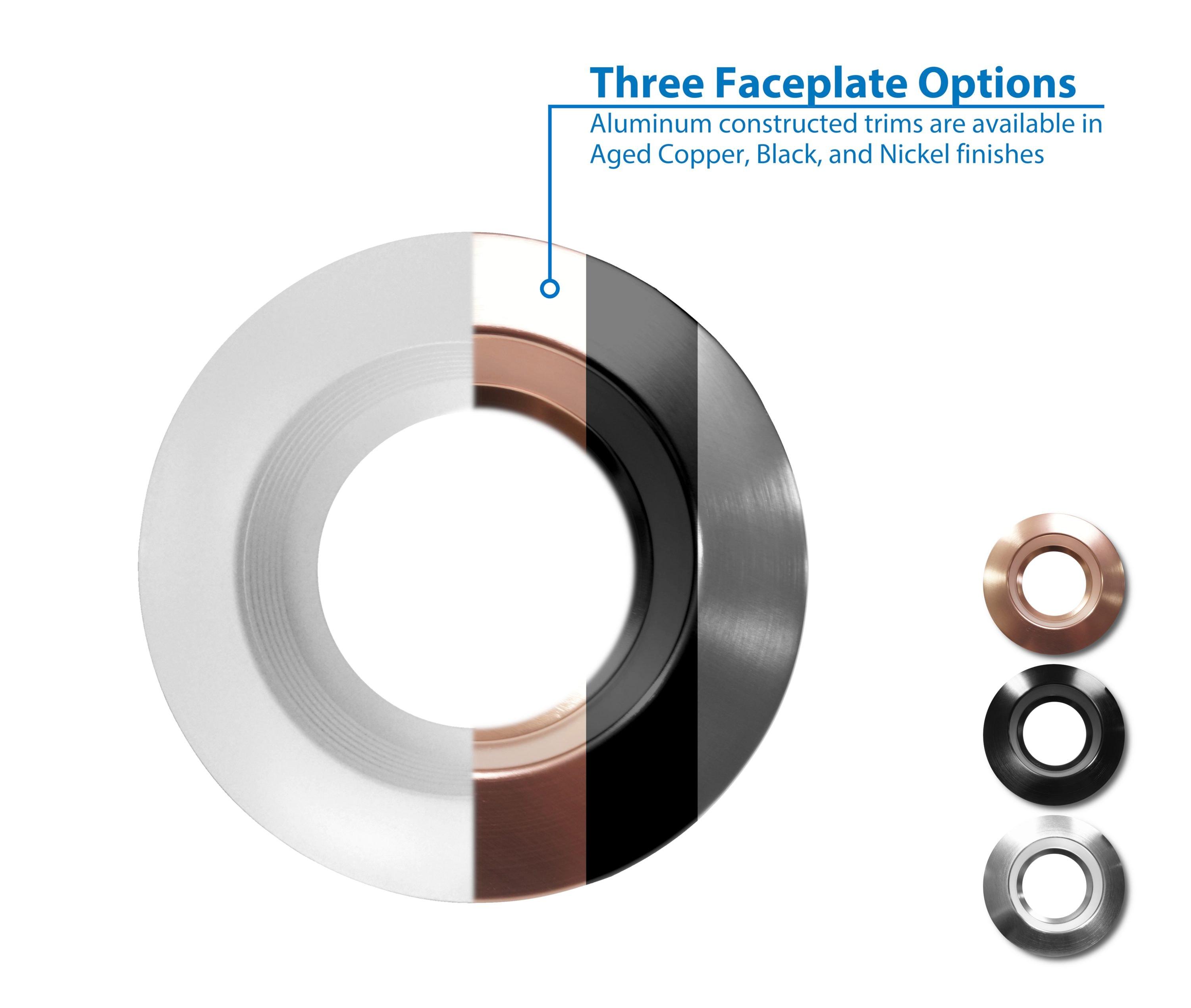 NICOR Lighting Dimmable Circle Flush Mount