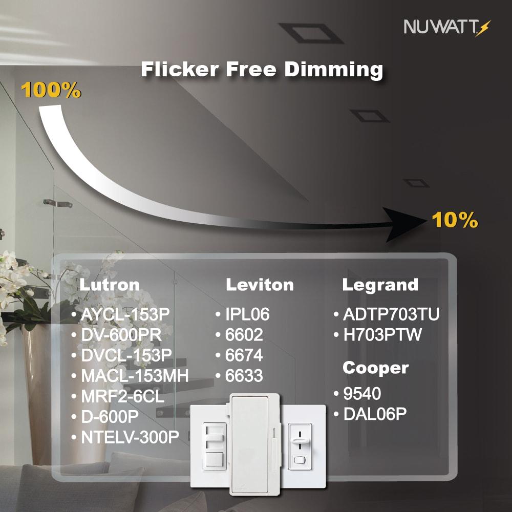 4 in. Slim Canless Square LED Recessed Light 12W 5CCT Dimmable IC Rated 550LM Black Trim 12PK