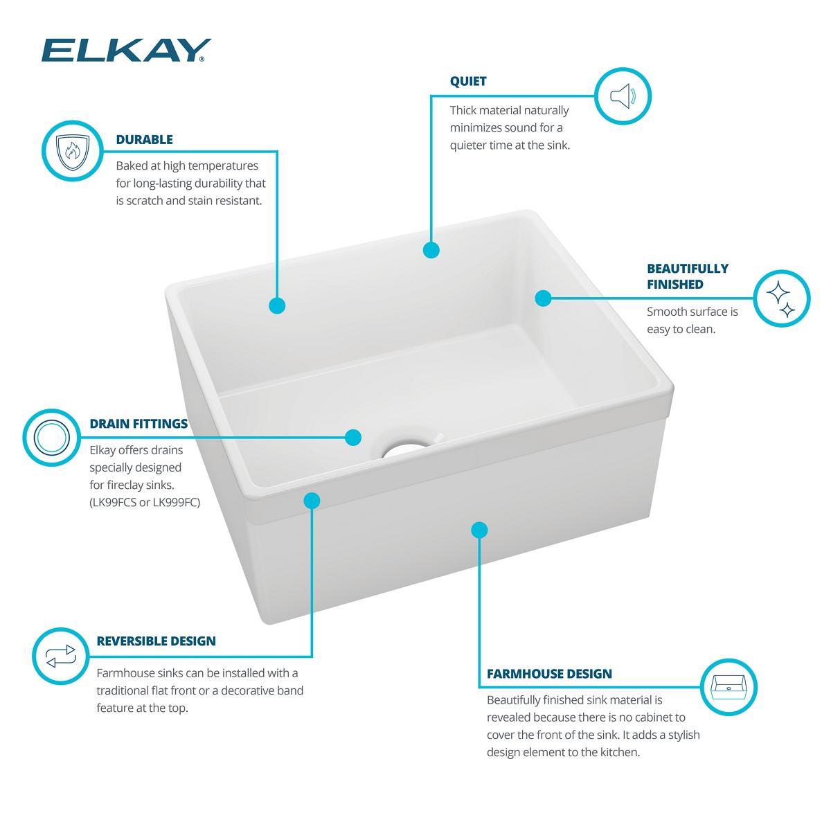 Elkay Fireclay 25" L x 19" W Farmhouse Kitchen Sink