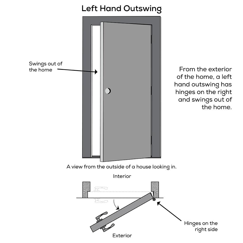 MMI DOOR Clear Glass Smooth Primed Fiberglass Prehung Front Entry Door | Wayfair