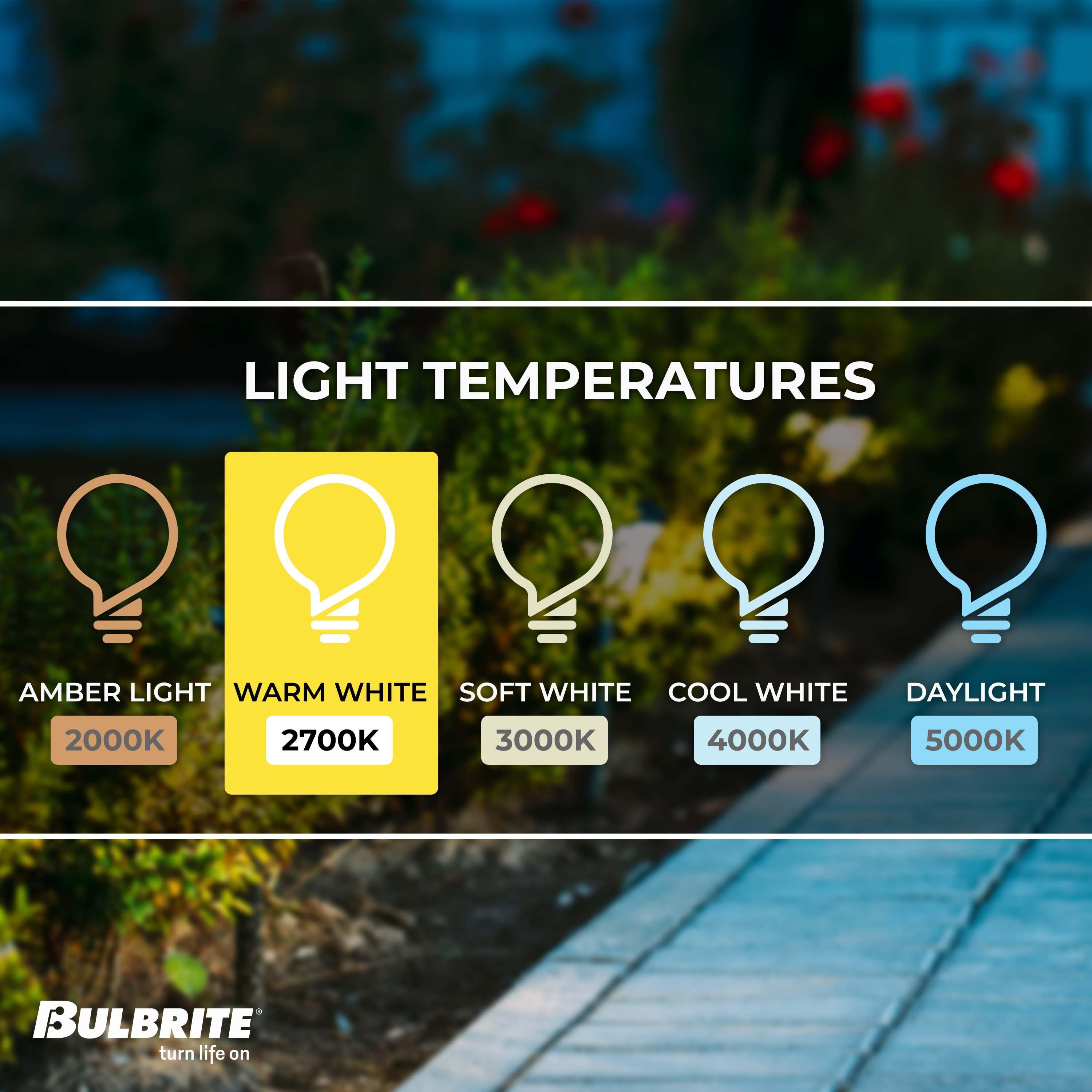 40 Watt Equivalent T5 BA15d/Small Bayonet Cap Dimmable LED Bulb