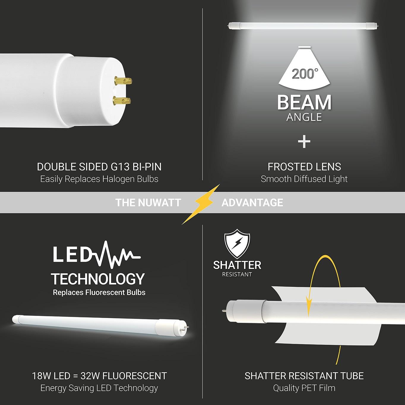 NuWatt 4FT T8 LED Tube Lights A&B Hybrid 3000K warm White, 18W Plug & Play or Ballast Bypass,G5 30PK