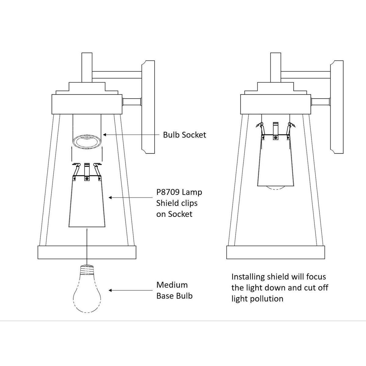 Nightsaver Collection Lamp Shield