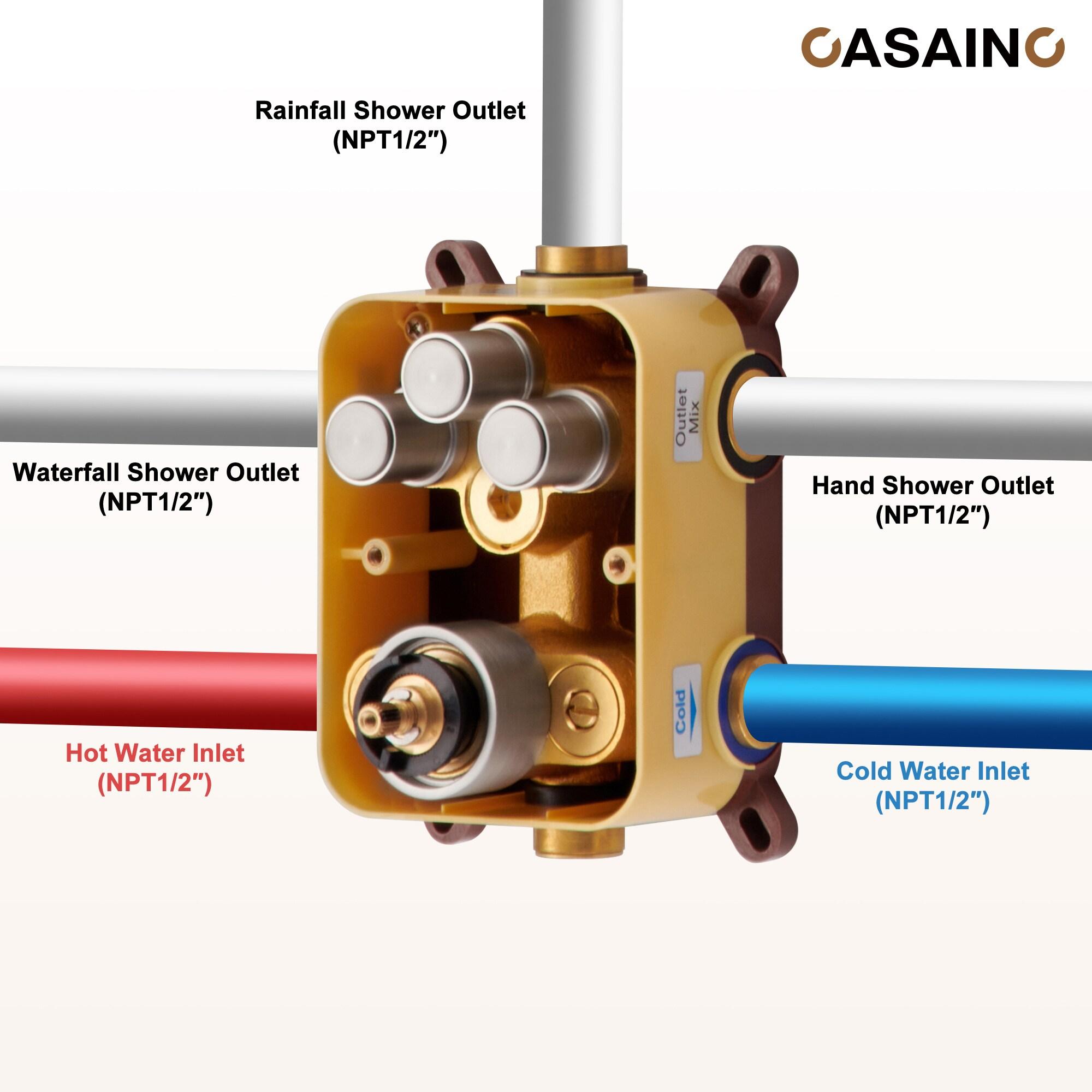 Cascade Bliss Thermostatic Rainfall Shower System with Rough in-Valve