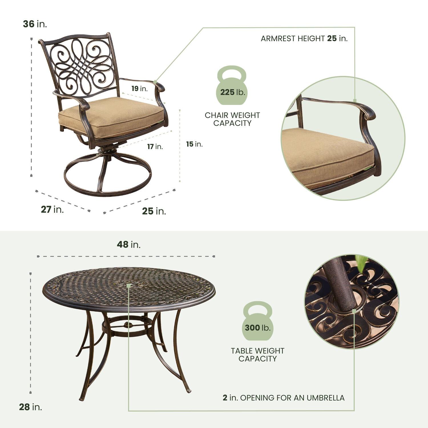 Hanover Traditions 5 Pcs Aluminum Outdoor Dining Set Seats 4 with Umbrella, Tan