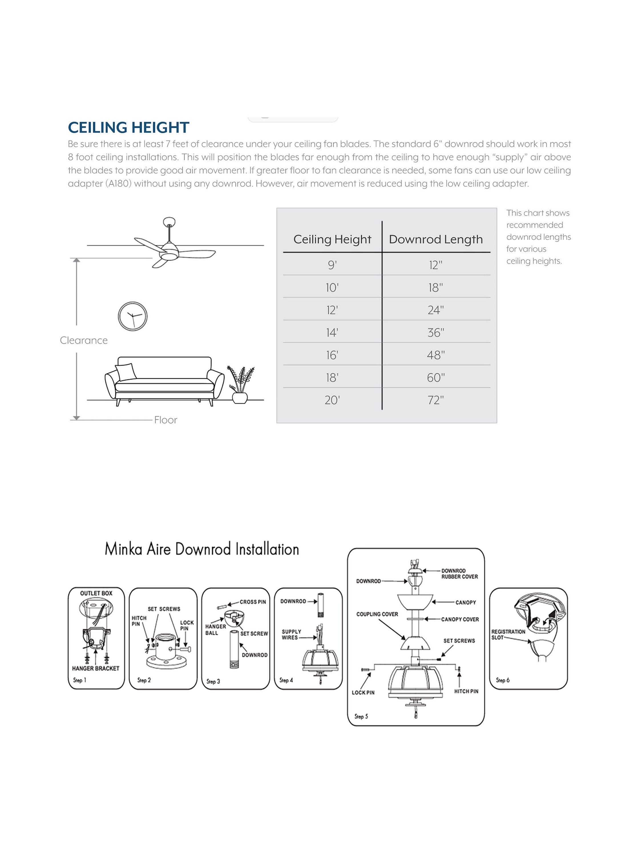 Roto Flush 52'' Ceiling Fan with LED Lights