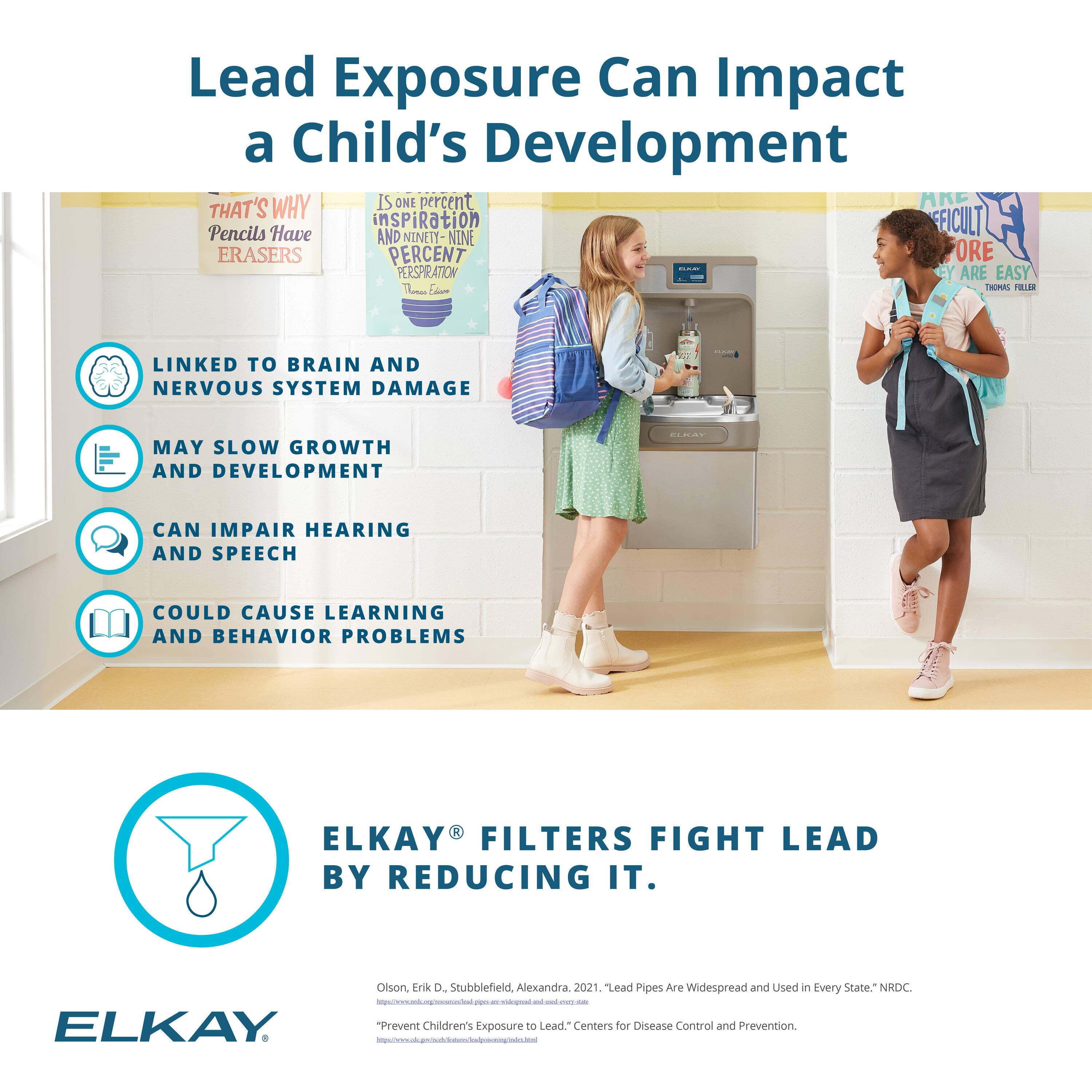 Elkay Wall Mounted Bottle Filling Station