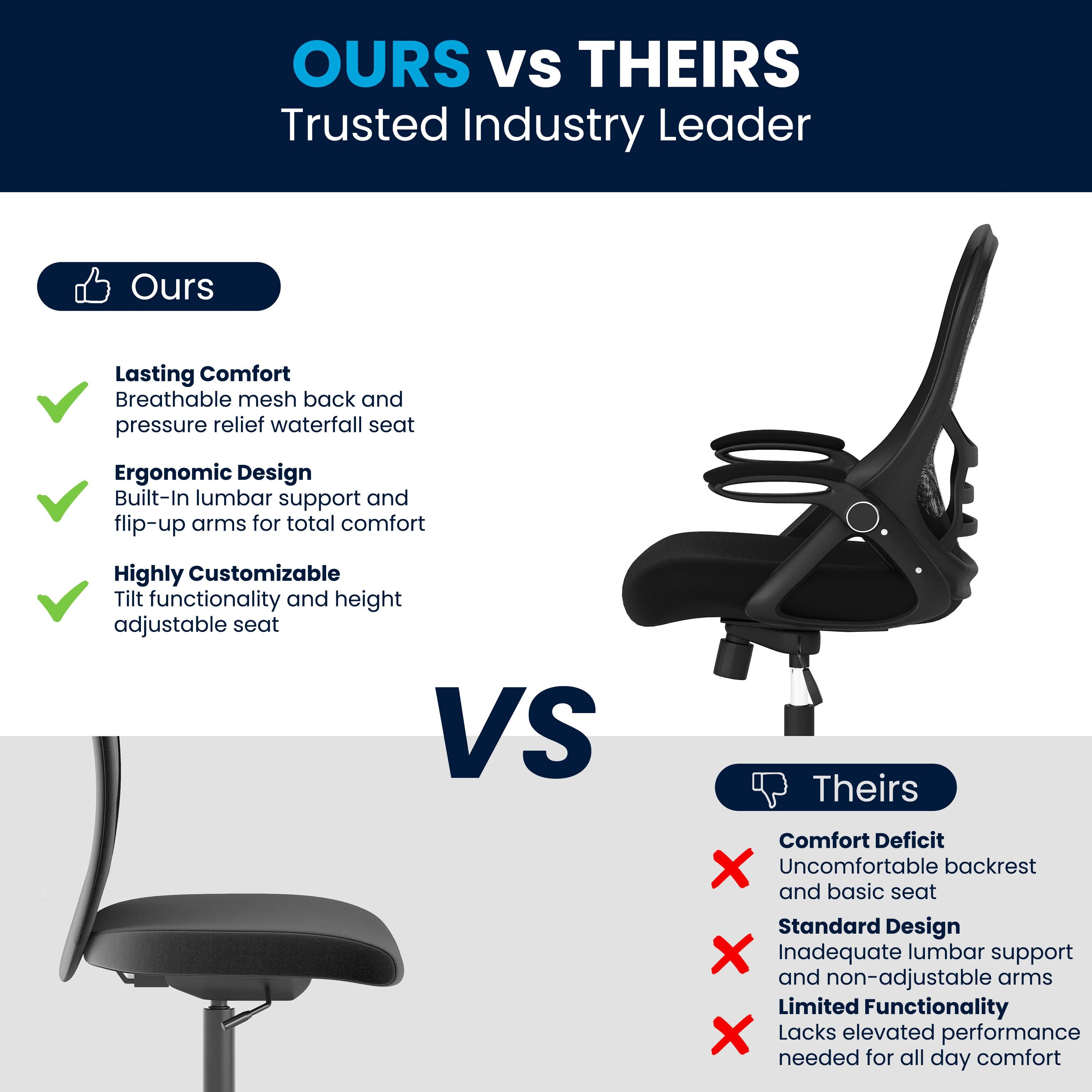 Flash Furniture Cappello High-Back Mesh Swivel Ergonomic Office Chair with Flip-Up Arms