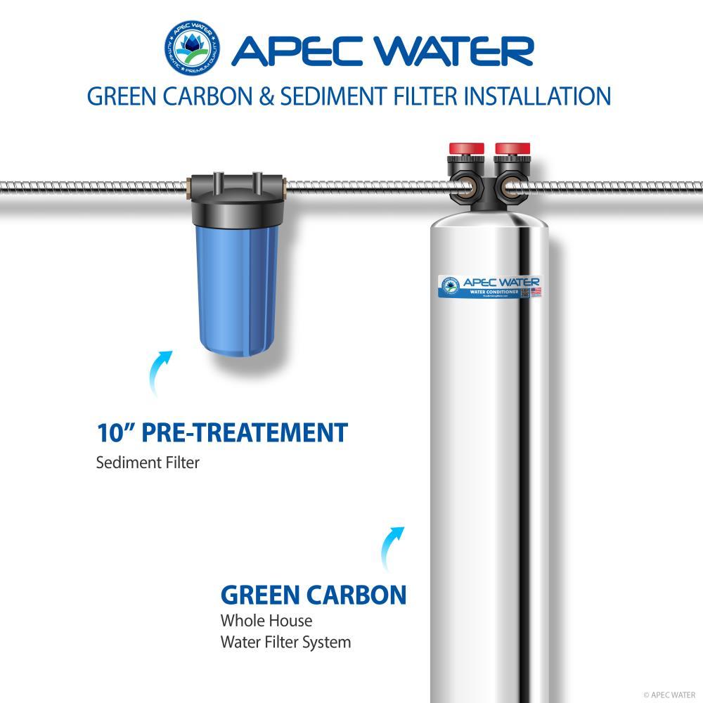 APEC WATER Filtration System GREEN-CARBON-10