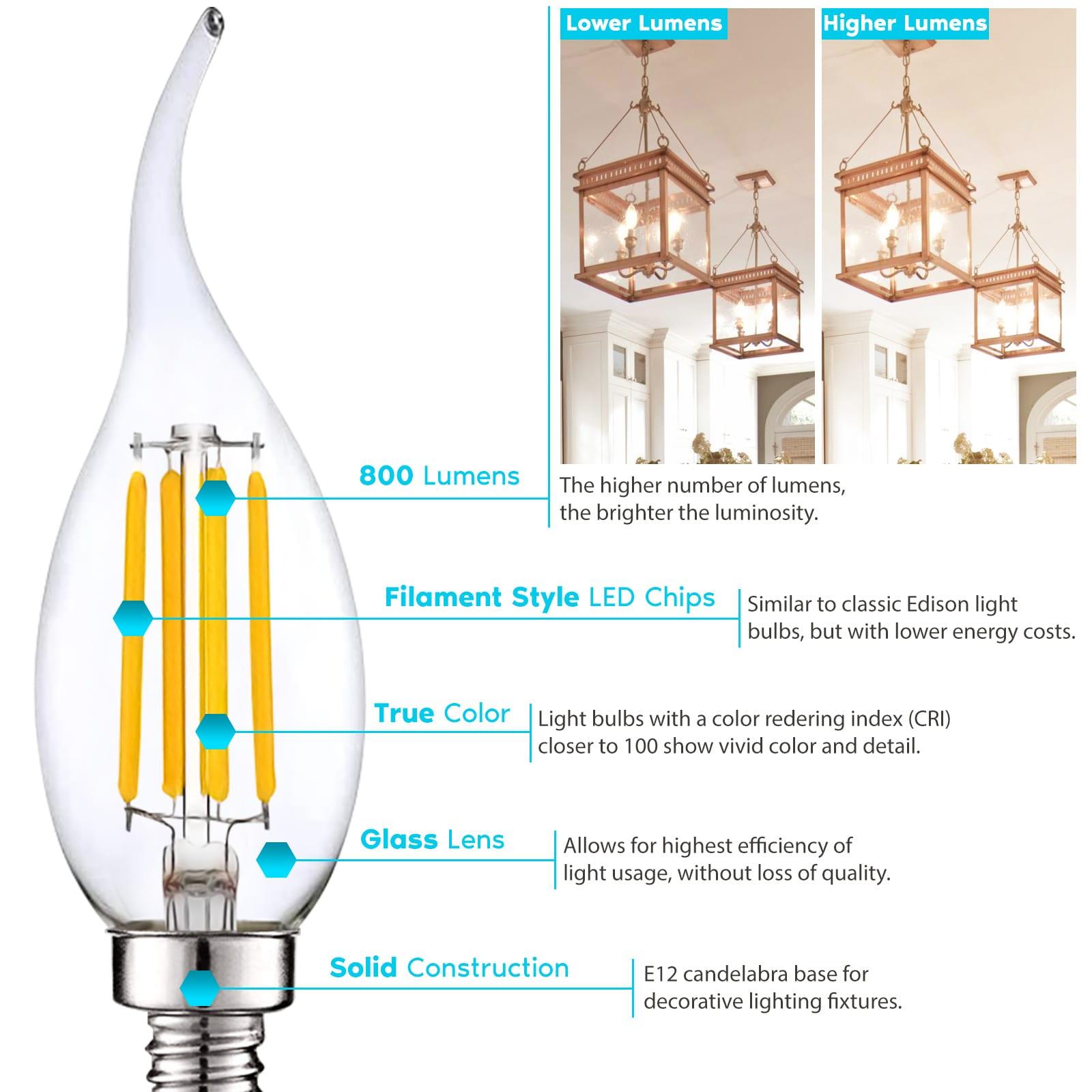 7 Watt (100 Watt Equivalent), CA11 LED, Dimmable, Natural White (3500K), E12/Candelabra Base