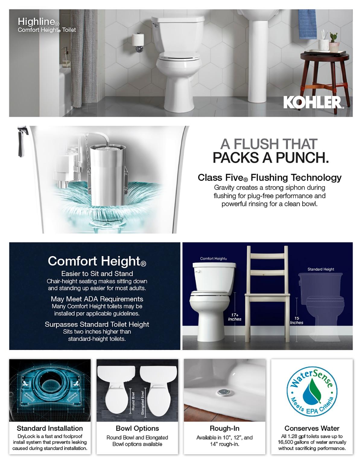Highline™ 1.28 GPF Water Efficient Elongated Two-Piece Toilet (Seat Not Included)