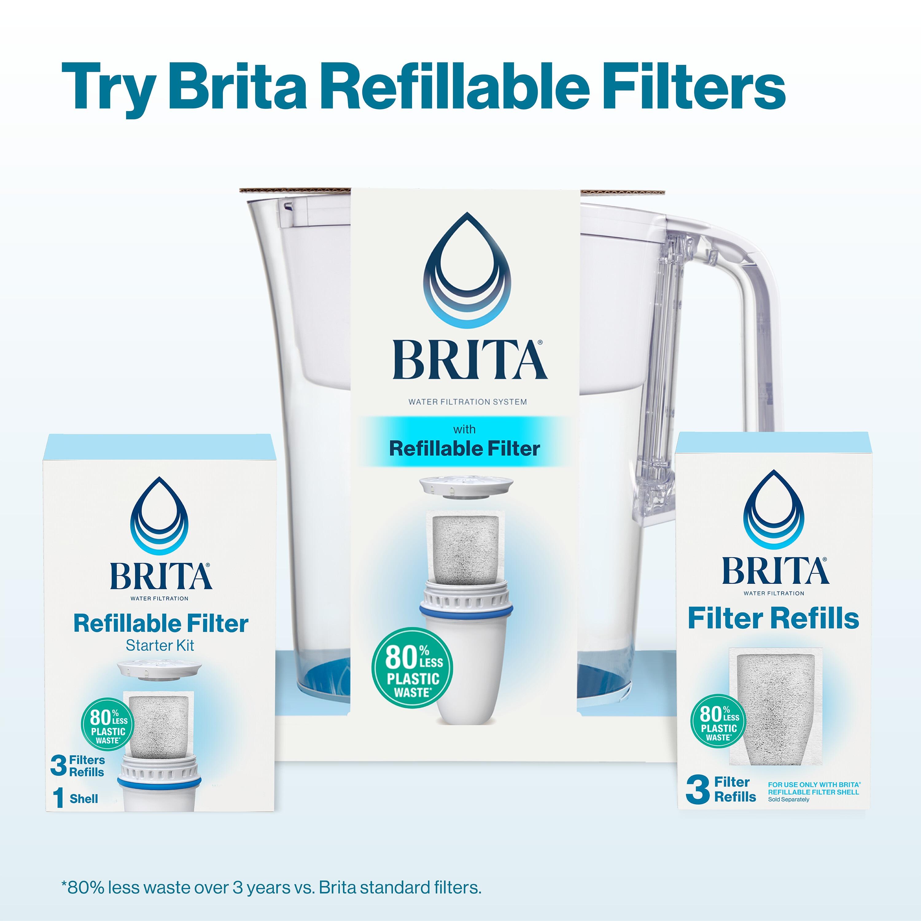 Brita Refillable Filter Starter Kit 3pk: Replacement Water Filters for Pitchers & Dispensers, Filters Chlorine