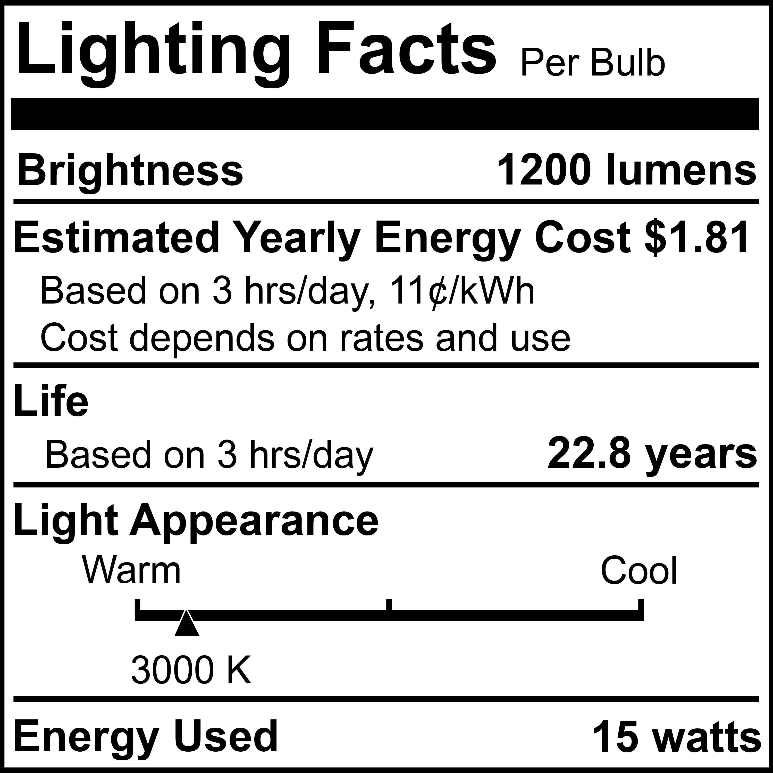 120 Watt Equivalent PAR38 E26/Medium (Standard) Dimmable LED Bulb