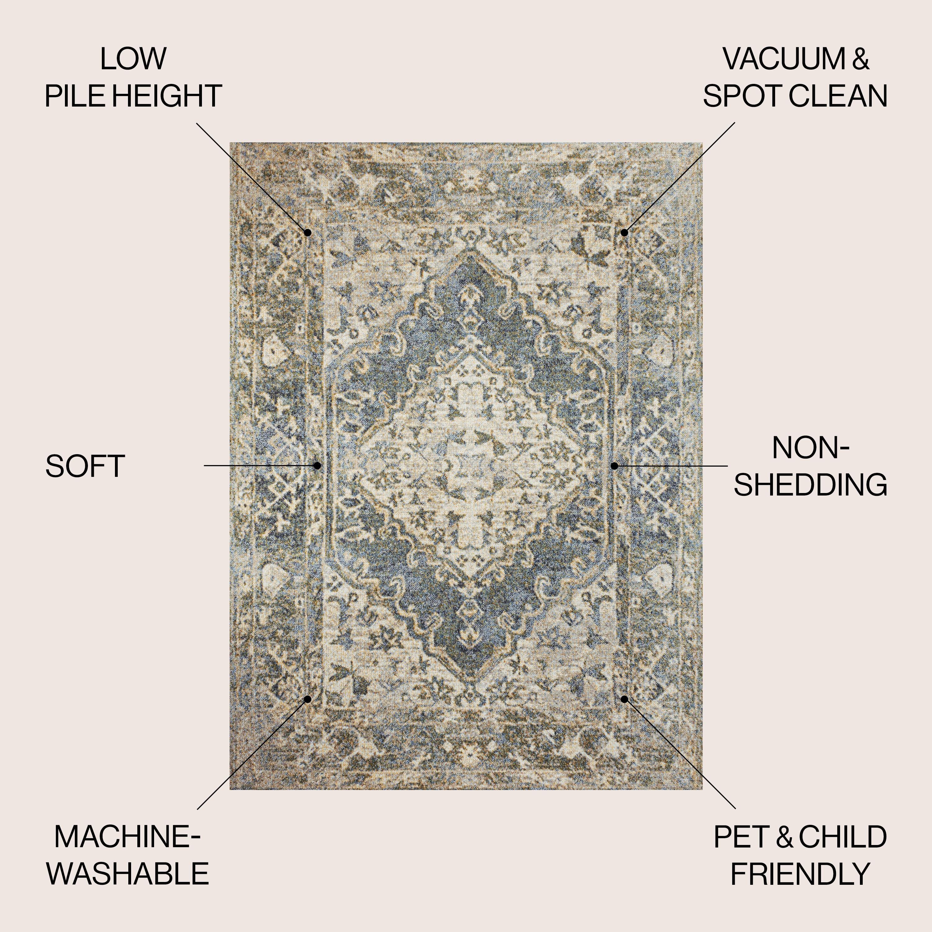 JONATHAN Y Pavel Distressed Medallion Low-Pile Machine-Washable Blue/Cream 3 ft. x 5 ft. Area Rug