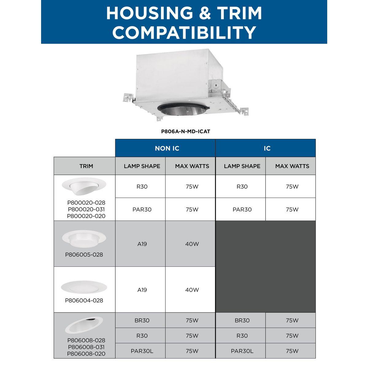 6" Steel Recessed Slope Ceiling New Construction IC Housing For 6" Trim