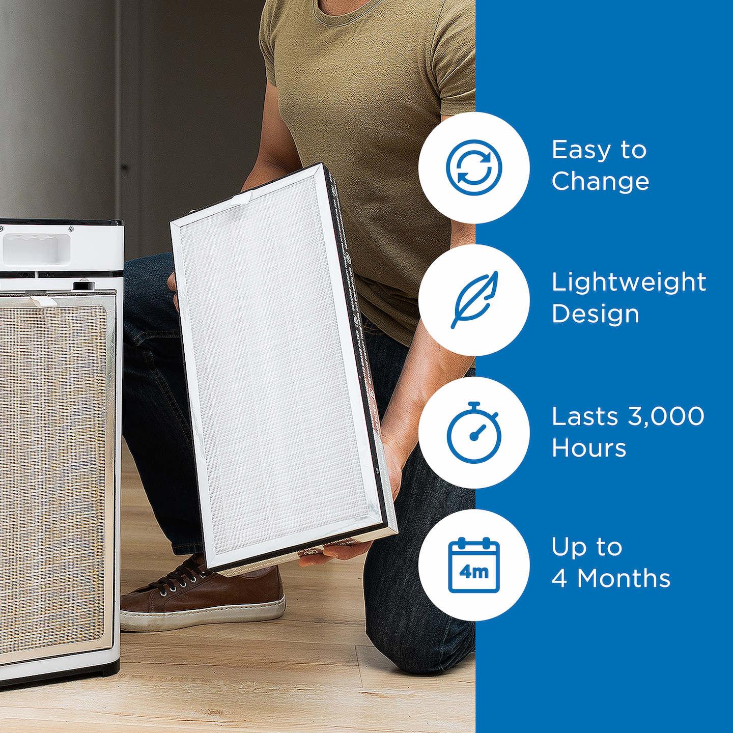 Medify Air White MA-50 Air Purifier with HEPA Filters I Smoke Dust Pet Odors I 3 in 1 with Pre-filter HEPA H13 & Activated Carbon I Removal of 0.1 to 0.3 microns I 1,793 Sq ft Coverage I 1-Pack