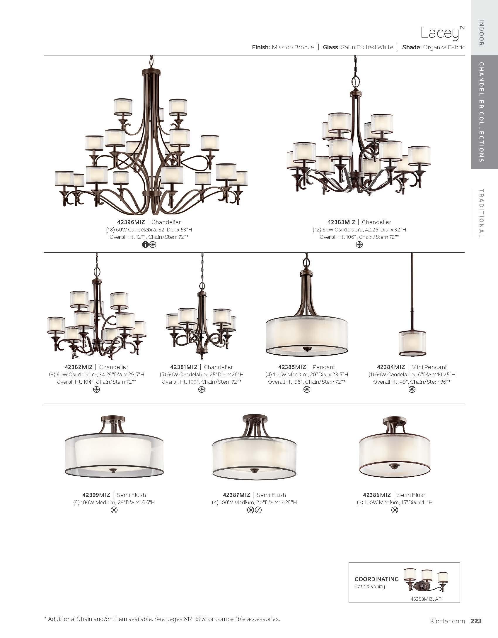 Kichler Lighting Lacey 4 - Light Semi-Flush Mount in  Antique Pewter